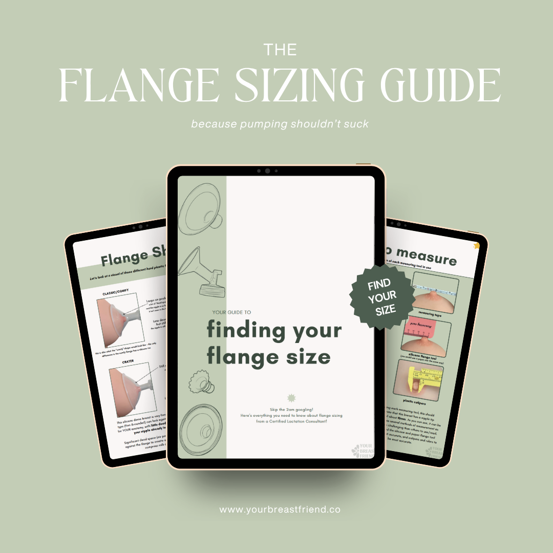 Flange Sizing Guide