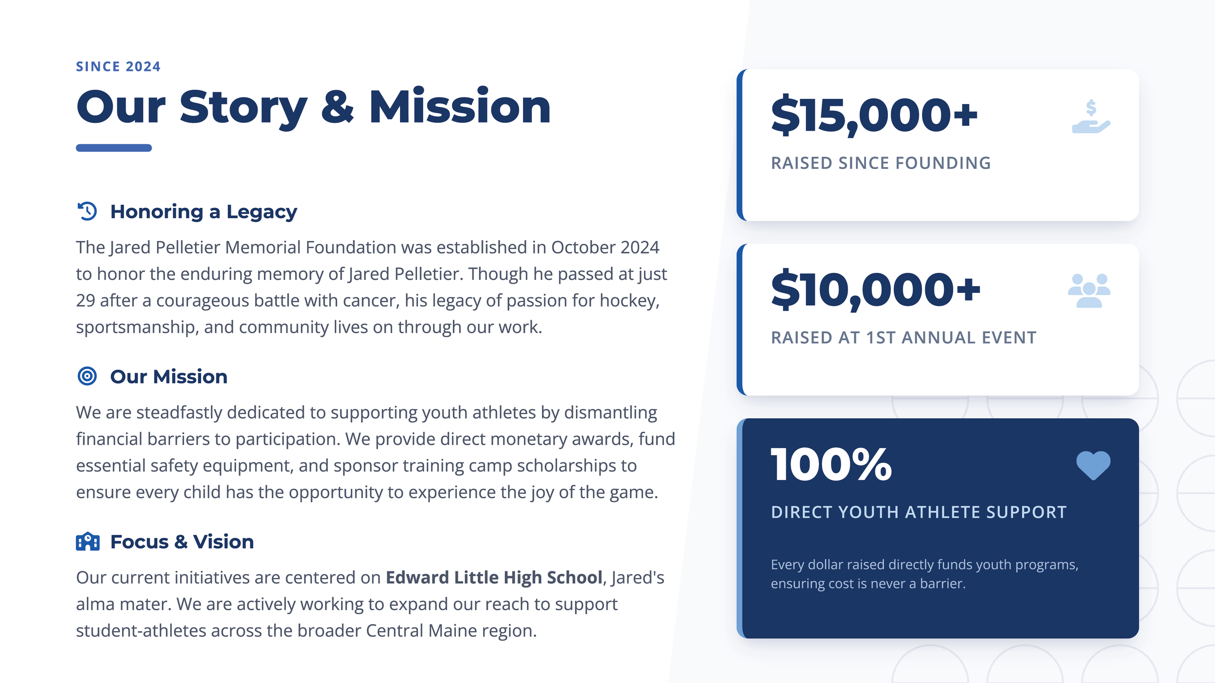 JP Memorial 2026 Sponsorship Deck-02.png