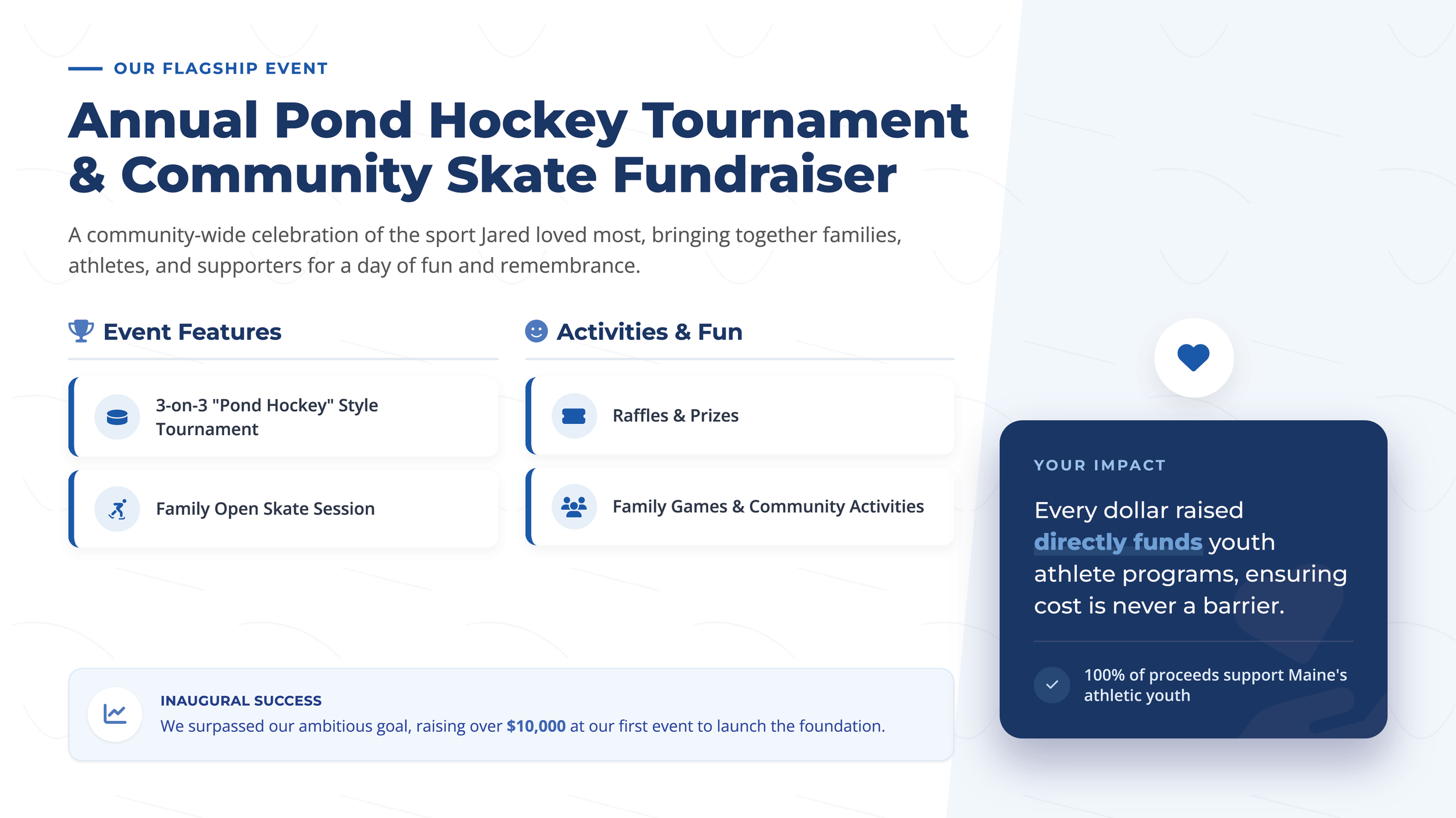 JP Memorial 2026 Sponsorship Deck-03.png