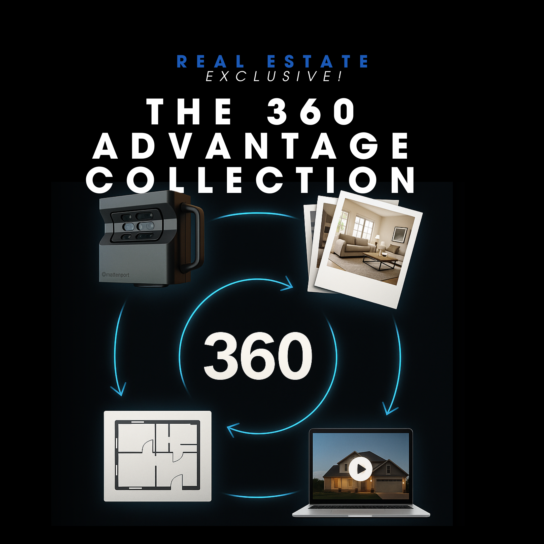 THE 360 ADVANTAGE COLLECTION
