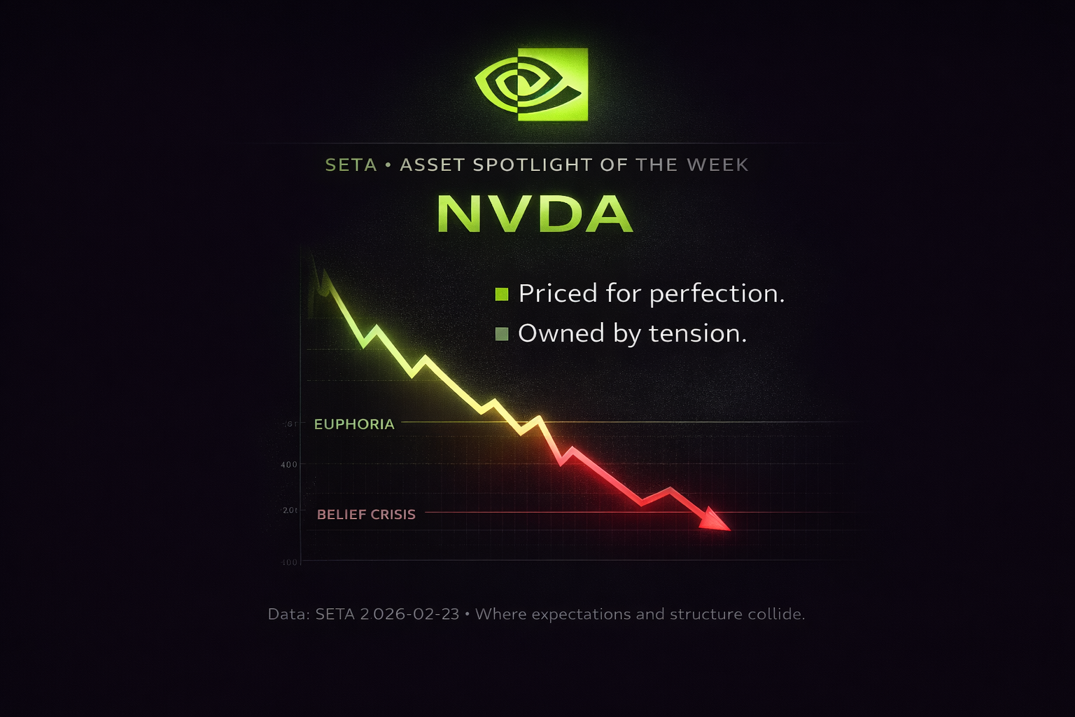 Earnings Spotlight: NVIDIA (NVDA) —Record Print, “Sell-the-Strength” Sentiment