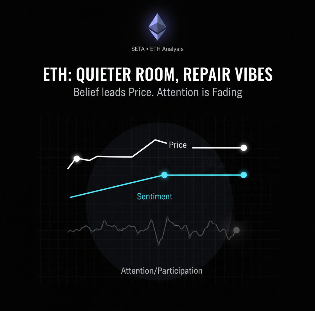 Asset Spotlight: Ethereum (ETH) —