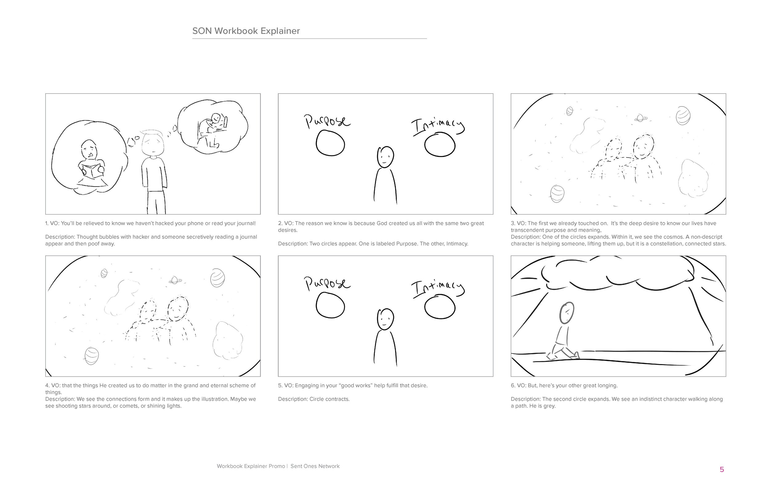 0058_SON_Workbook Explainer_Storyboard_2_Page_05.jpg