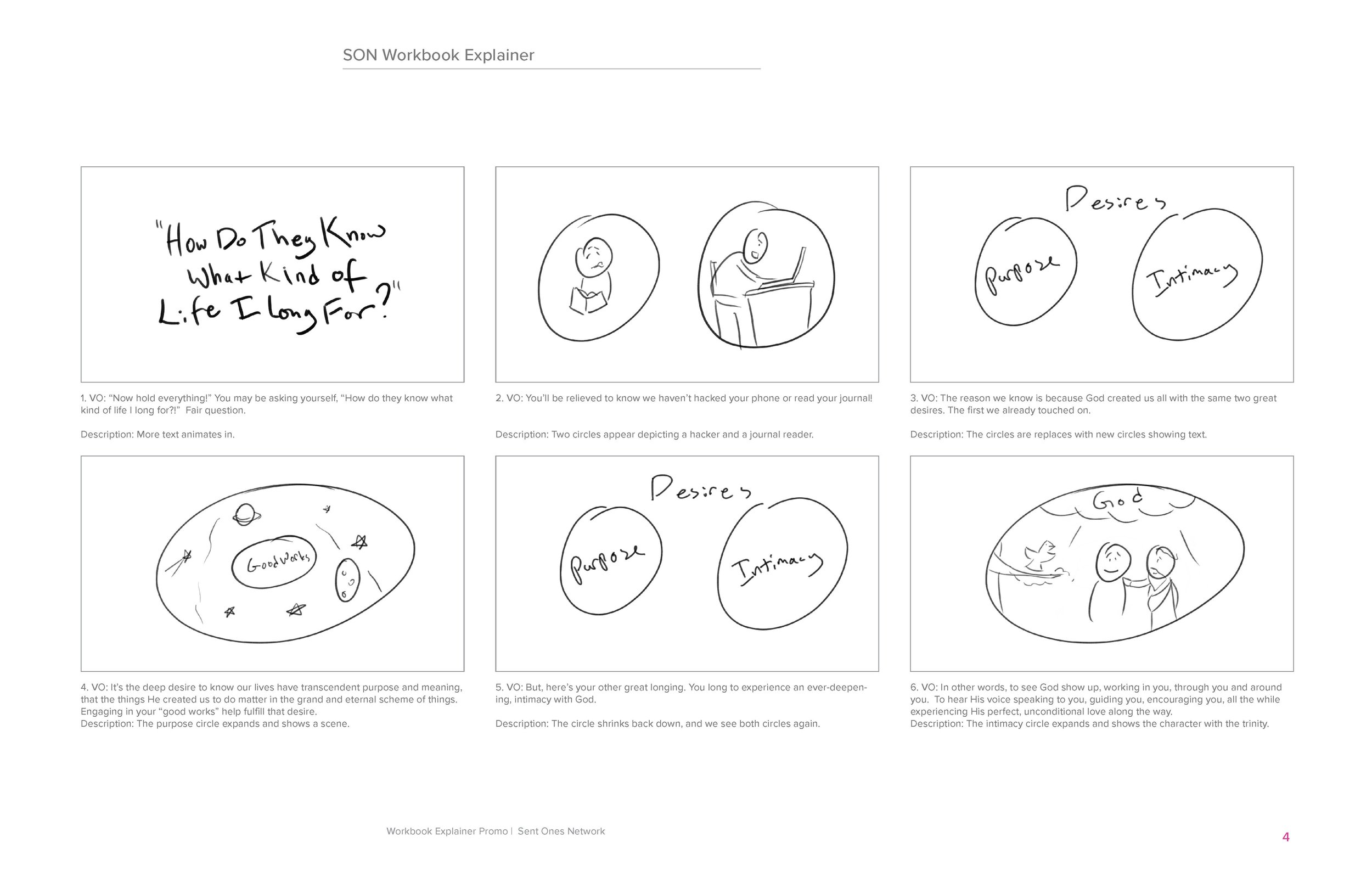 0058_SON_Workbook Explainer_Storyboard_3_Page_4.jpg