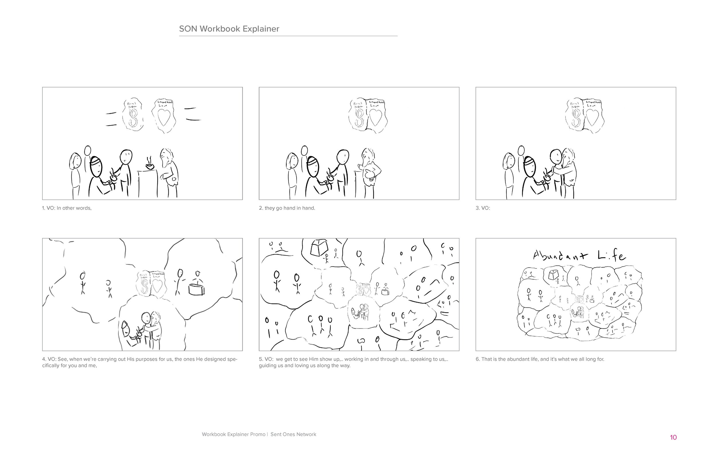0058_SON_Workbook Explainer_Storyboard_1_2_Page_10.jpg