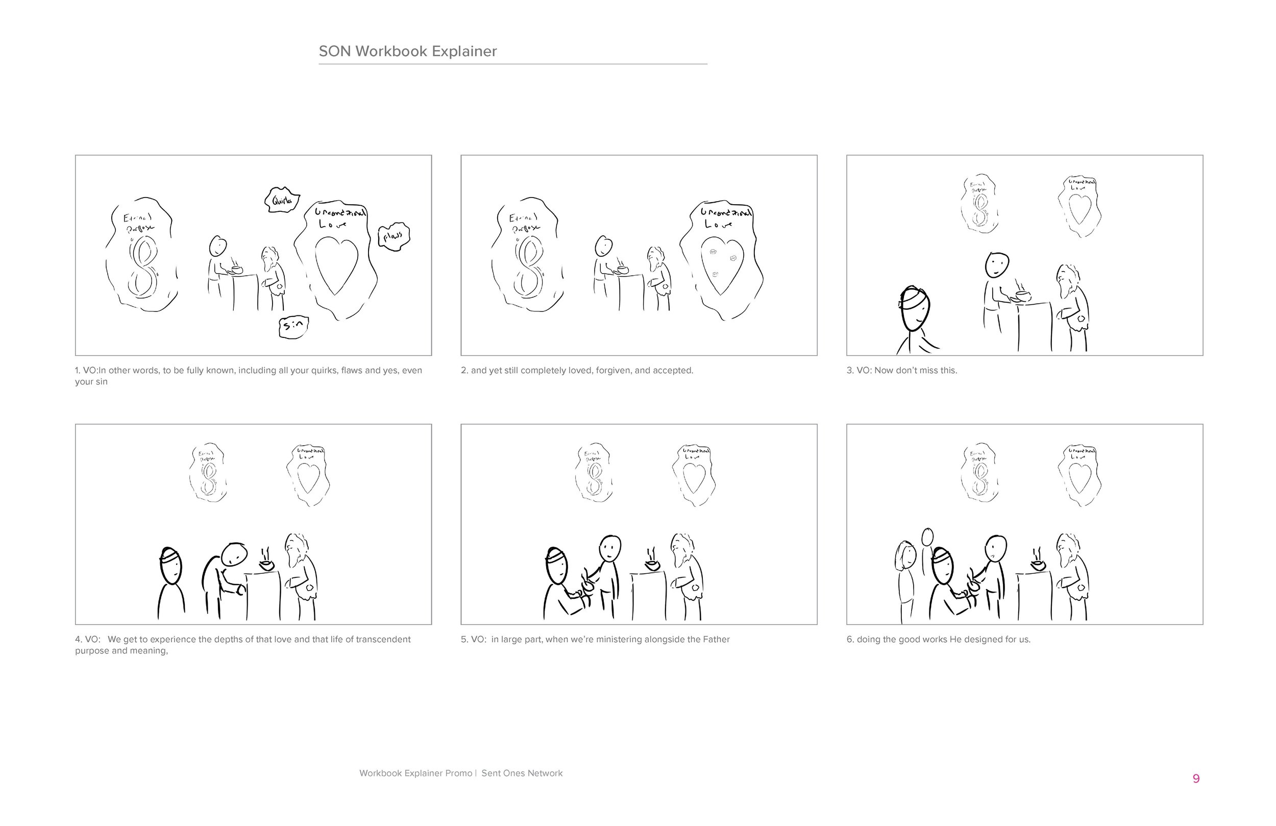 0058_SON_Workbook Explainer_Storyboard_1_2_Page_09.jpg