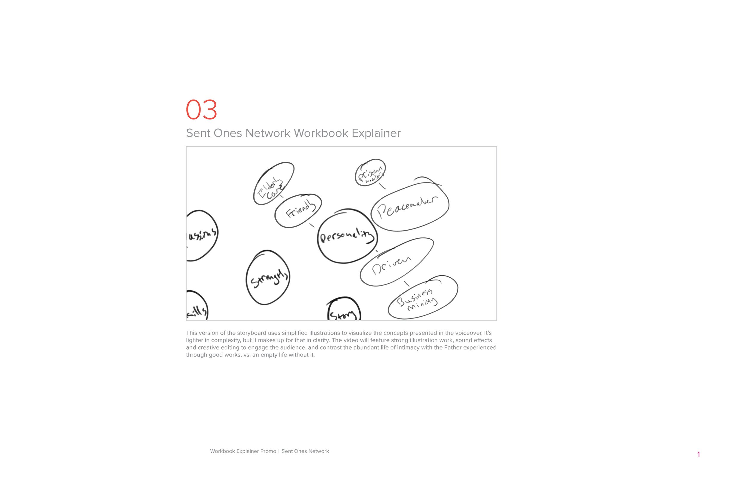0058_SON_Workbook Explainer_Storyboard_3_Page_1.jpg