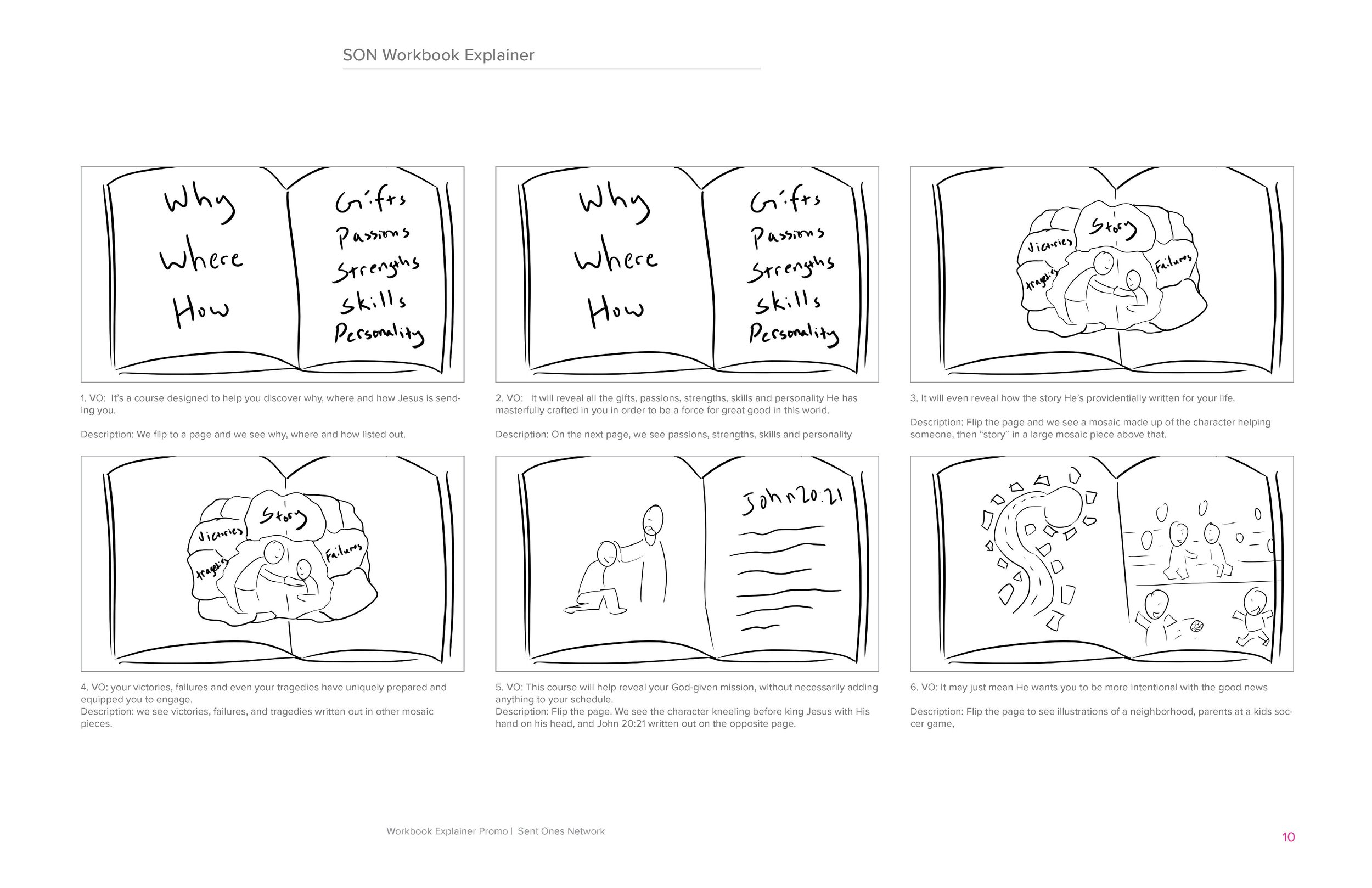 0058_SON_Workbook Explainer_Storyboard_2_Page_10.jpg