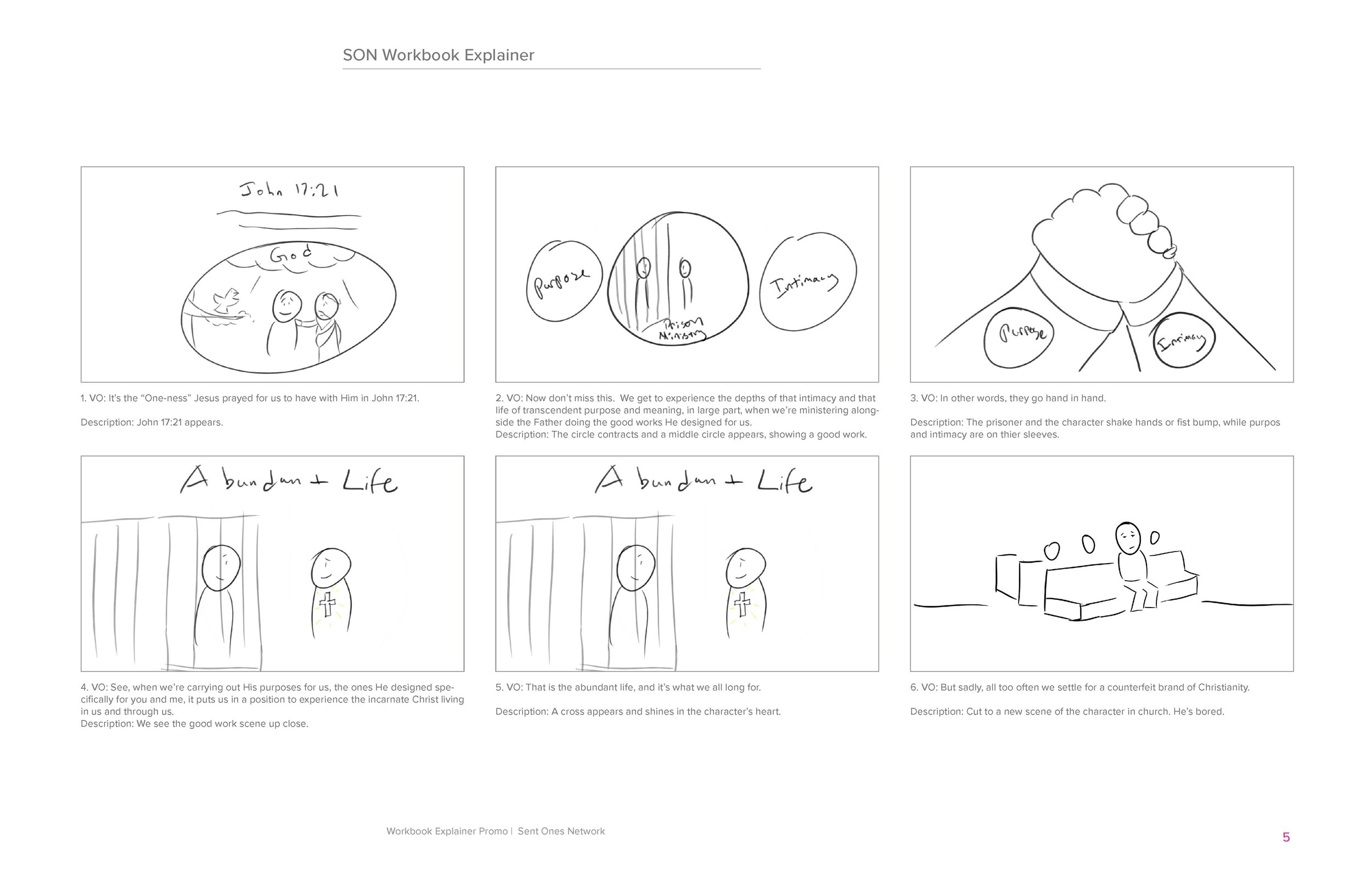 0058_SON_Workbook Explainer_Storyboard_3_Page_5.jpg
