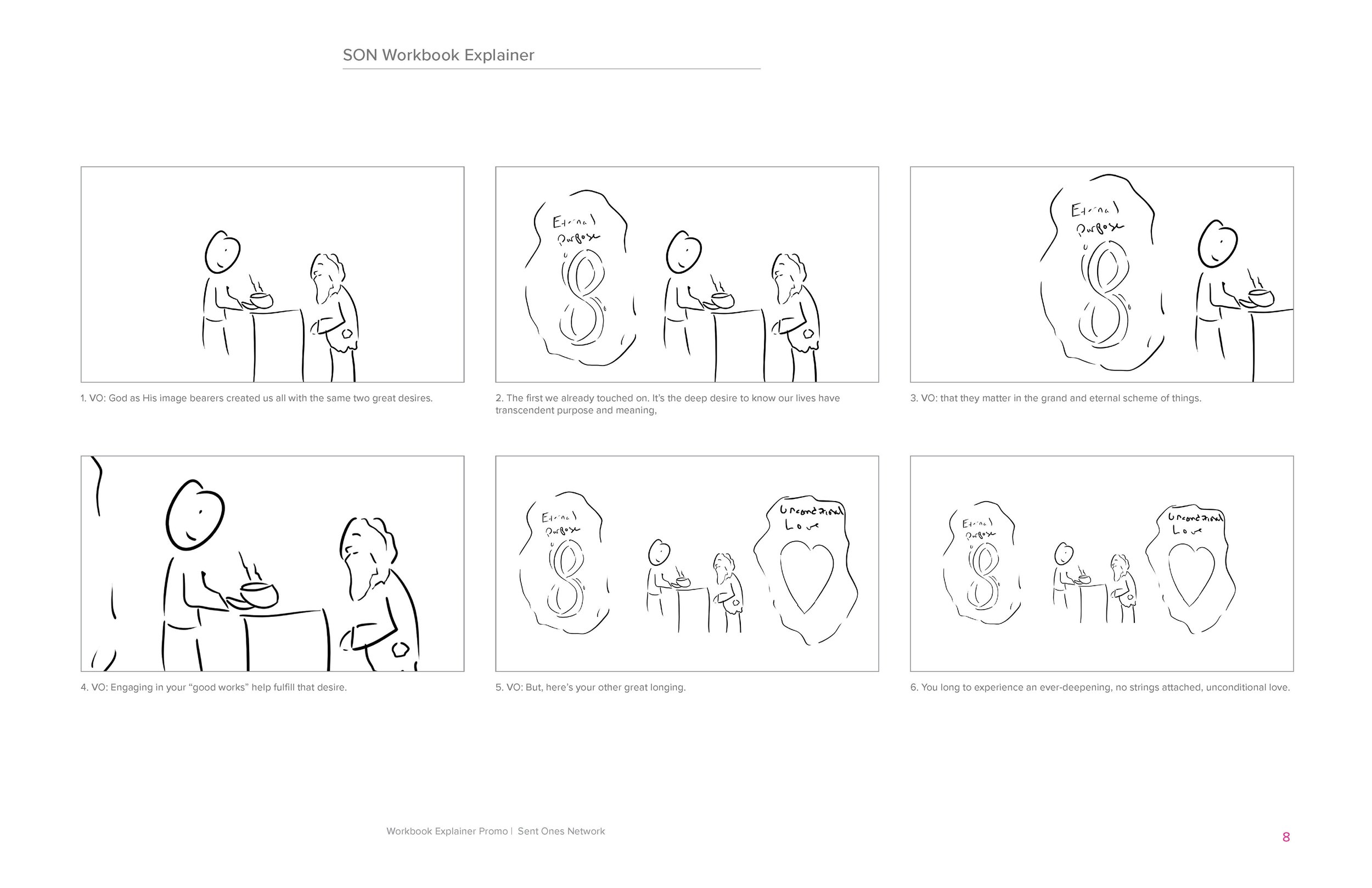 0058_SON_Workbook Explainer_Storyboard_1_2_Page_08.jpg