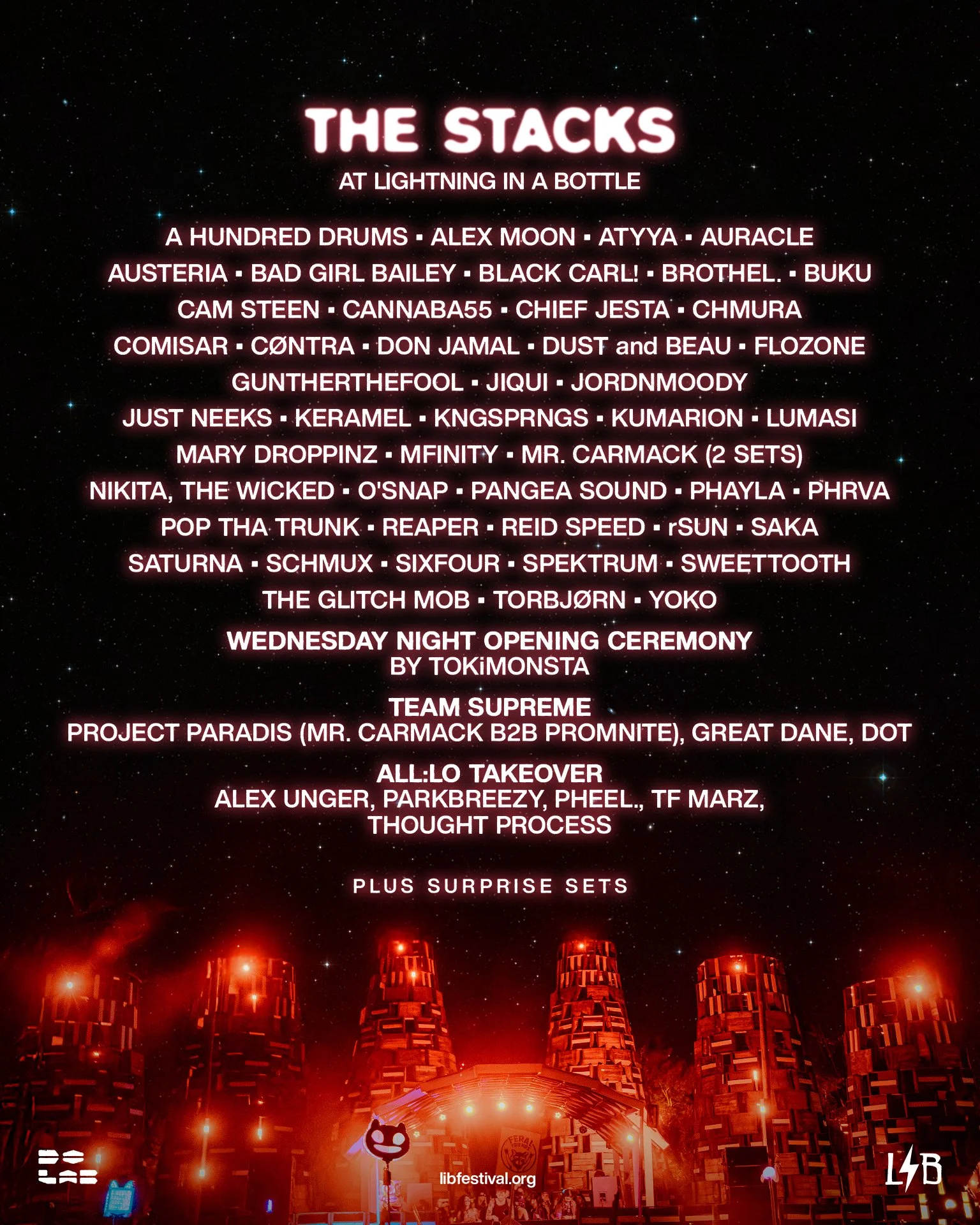 LIGHTNING IN A BOTTLE