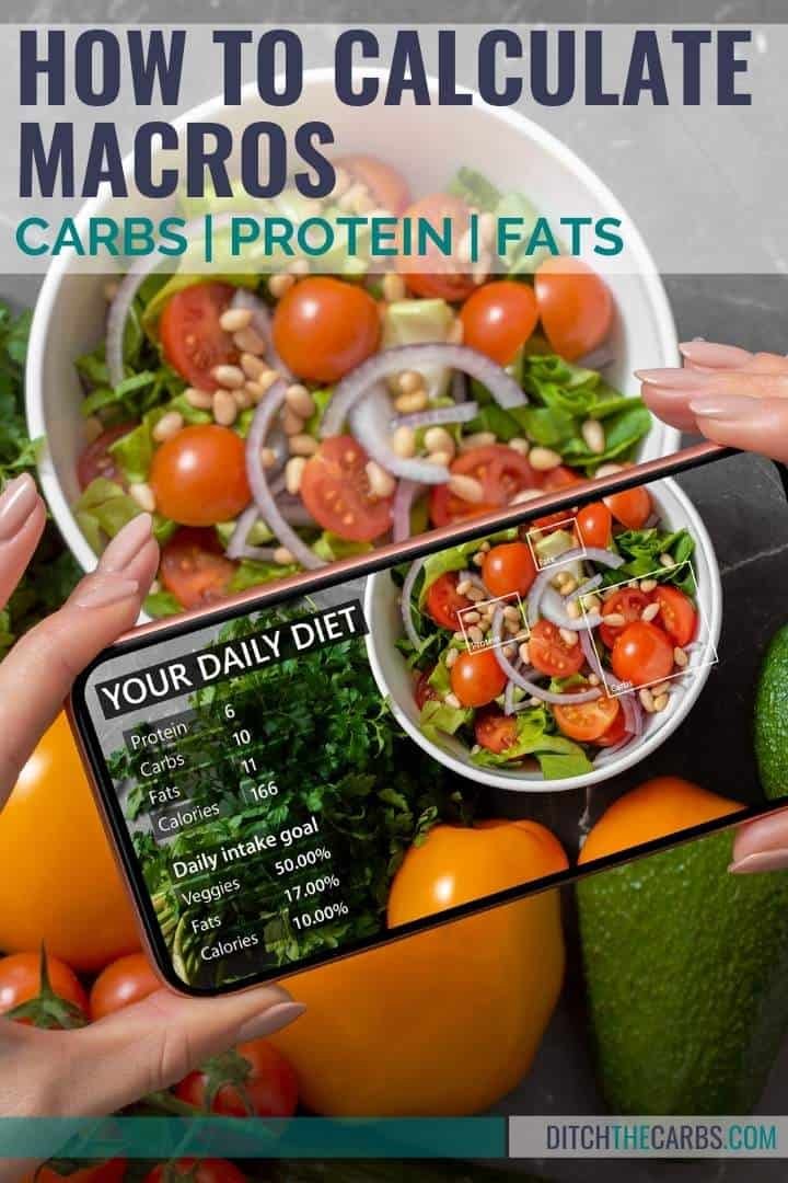 How-to-calculate-macros-720x1080-1 (1).jpg