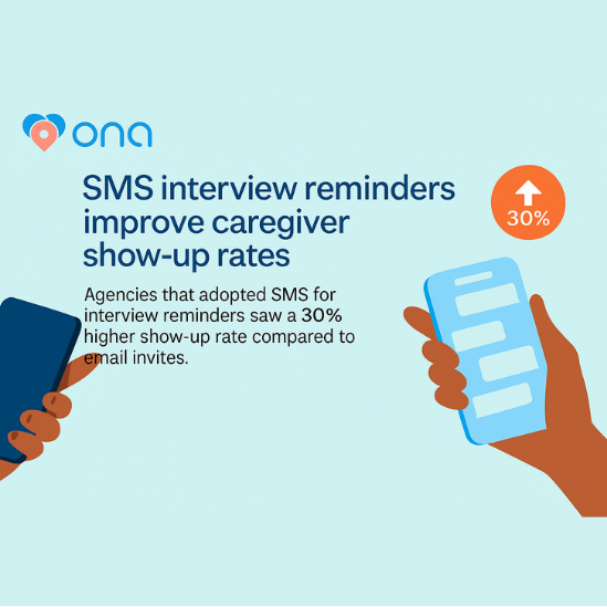 Introducing SMS Interview Engagement: Helping Caregivers Show Up, Helping Agencies Hire Faster