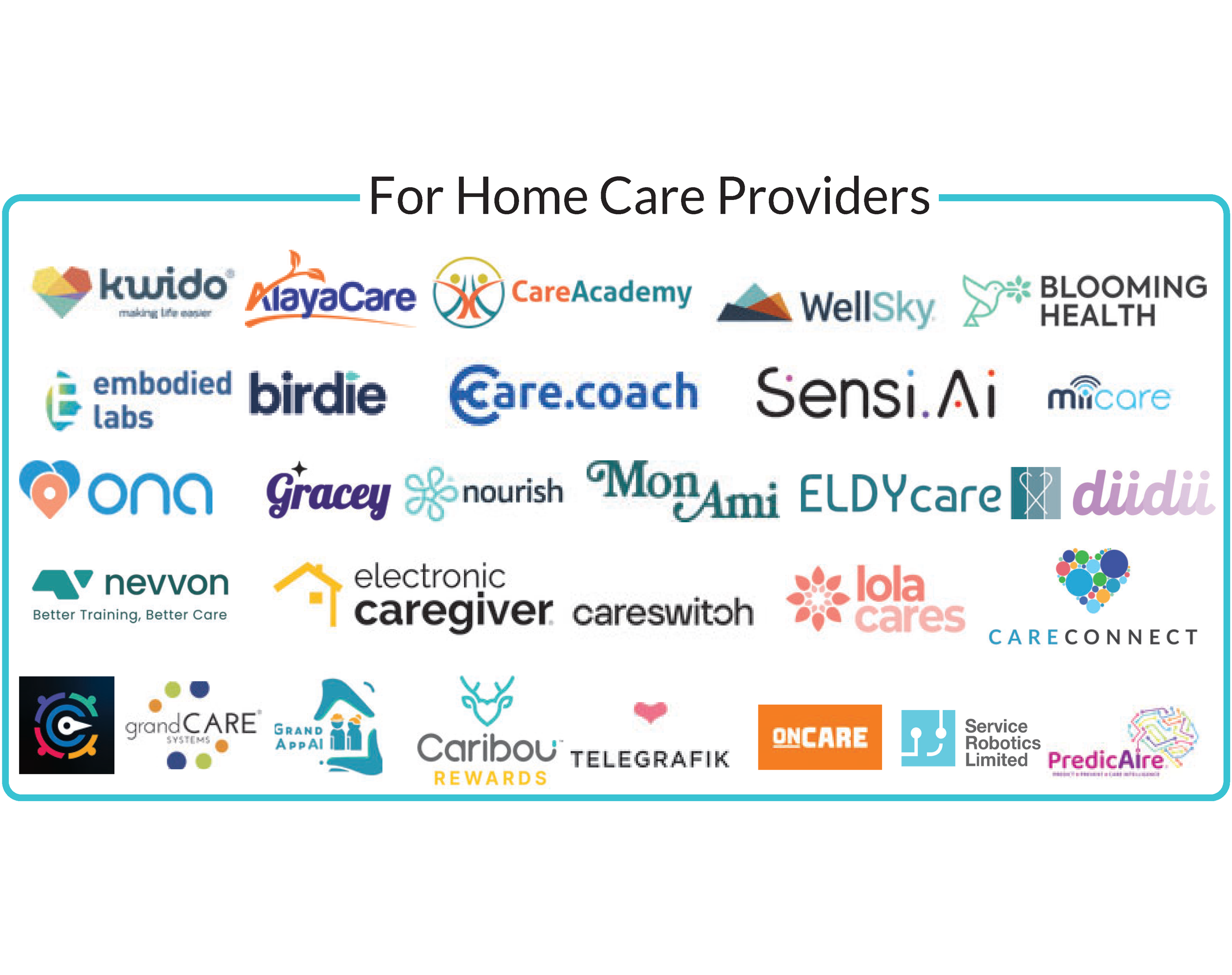 Ona Featured in the 2025 AgeTech Market Map