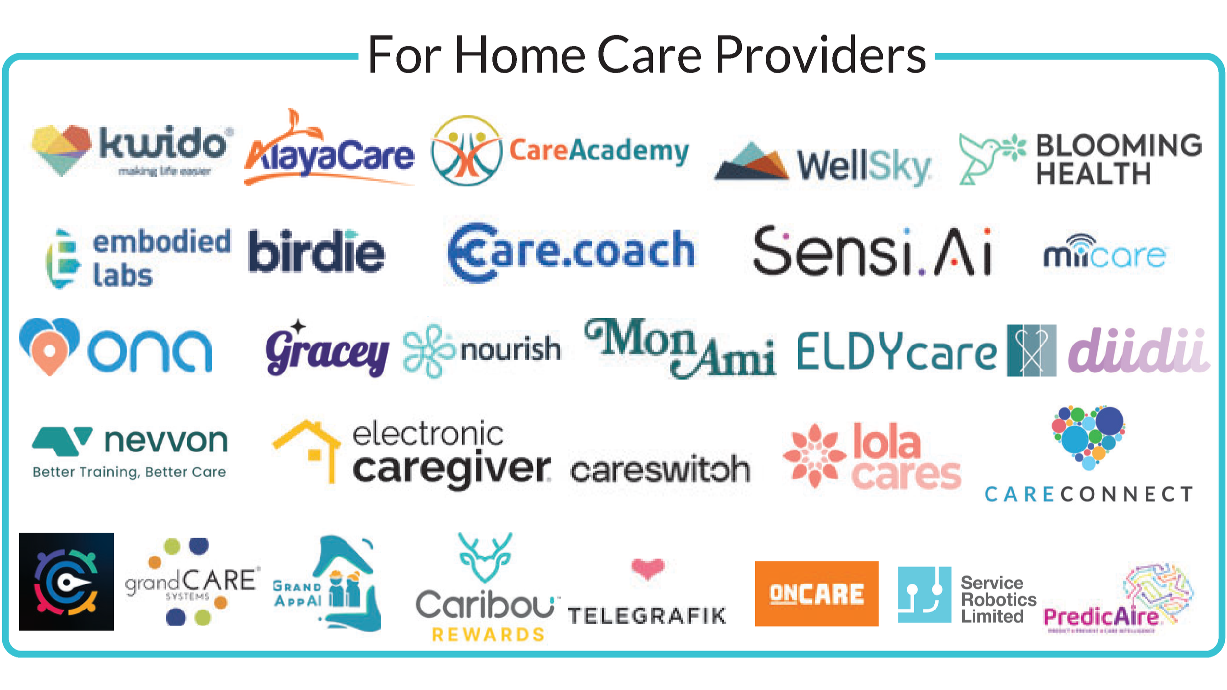 Ona Featured in the 2025 AgeTech Market Map | Workforce Innovation in ...