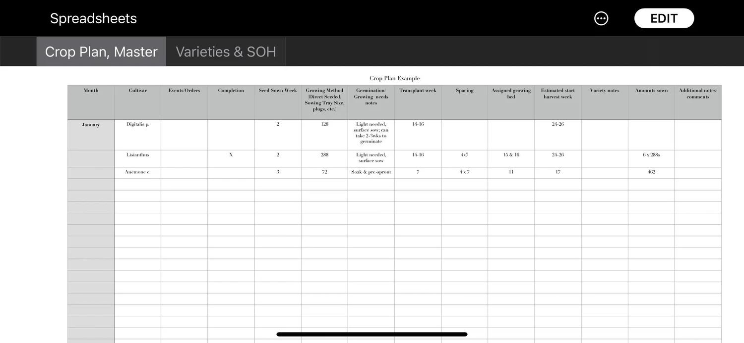 Advanced Crop Planning: Succession, Rotation, and Tracking Tips for ...
