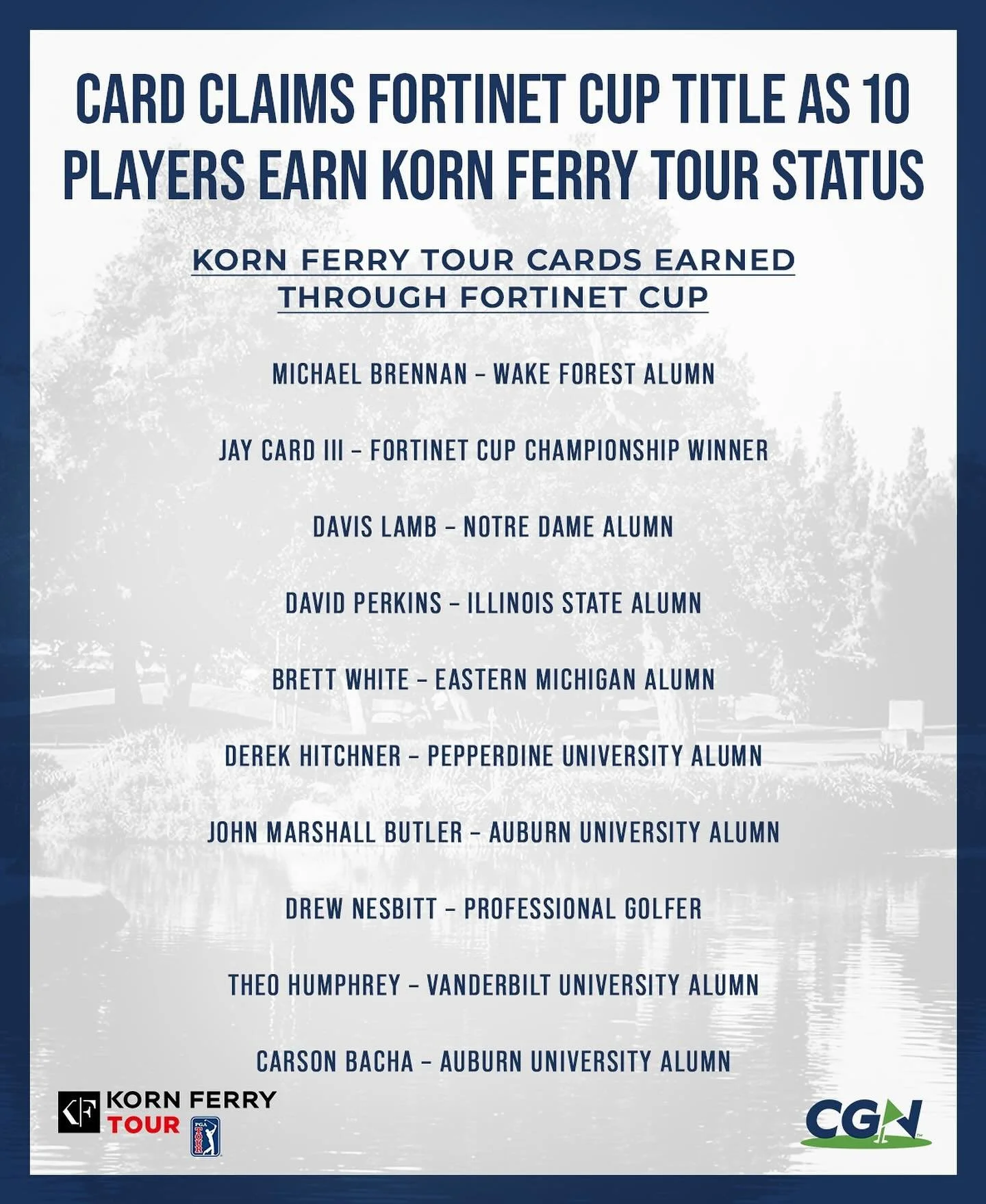 Card Claims Fortinet Cup Title as 10 Players Earn Korn Ferry Tour Status

@jaycard3 @kornferrytour 

Jay Card III closed with an 8 under 62 to win the Fortinet Cup Championship at Morgan Creek Golf Course. 

With the win, Card earned full status on t