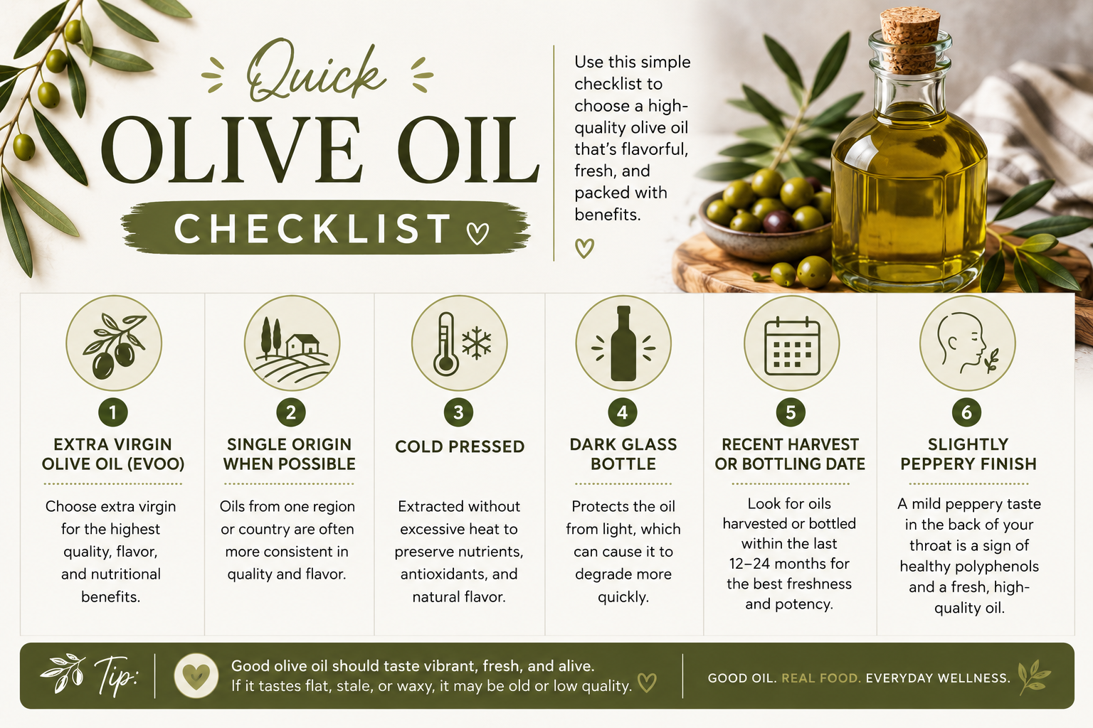 An infographic with guidance on how to choose the best olive oil.