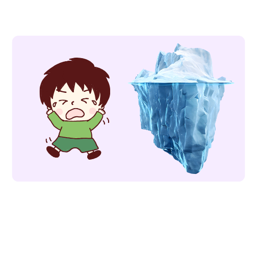 วิจัยเผย! 81% ของเด็กที่มีปัญหาพฤติกรรม มีปัญหาภาษาซ่อนอยู่     (The Silent Struggle: Behavior vs. Language Deficits)