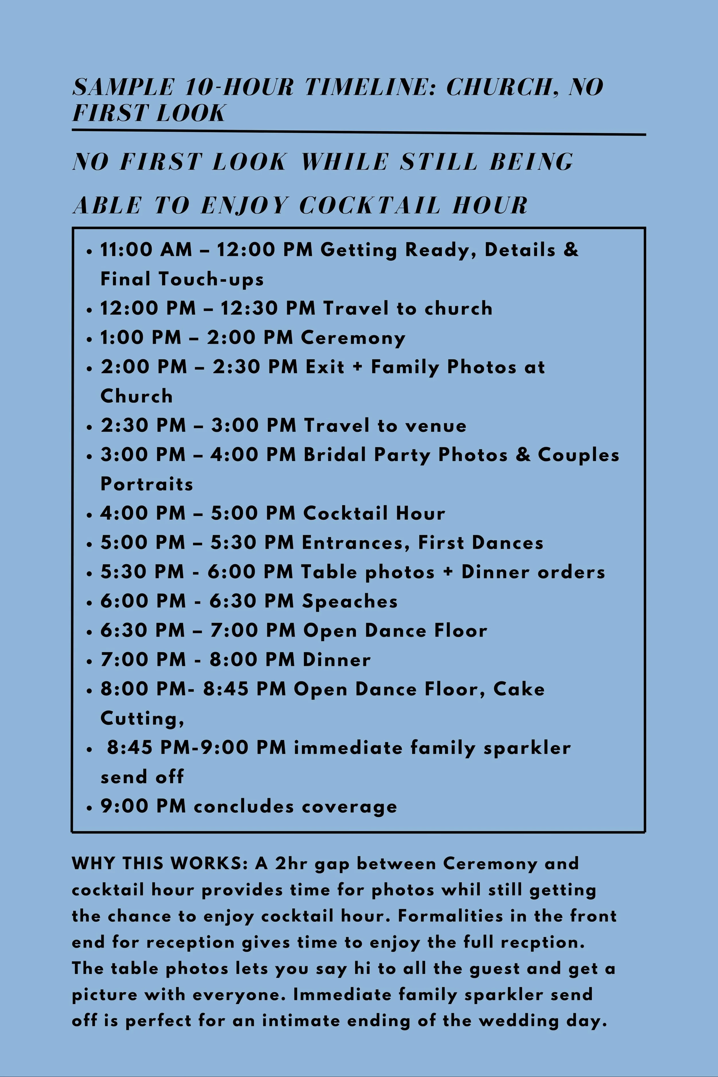 A detailed wedding reception timeline on a blue background, listing activities from 11:00 AM to 9:00 PM, including getting ready, ceremony, family photos, dinner, open dance floor, cake cutting, and sparklers, with explanations of the purpose of the schedule.