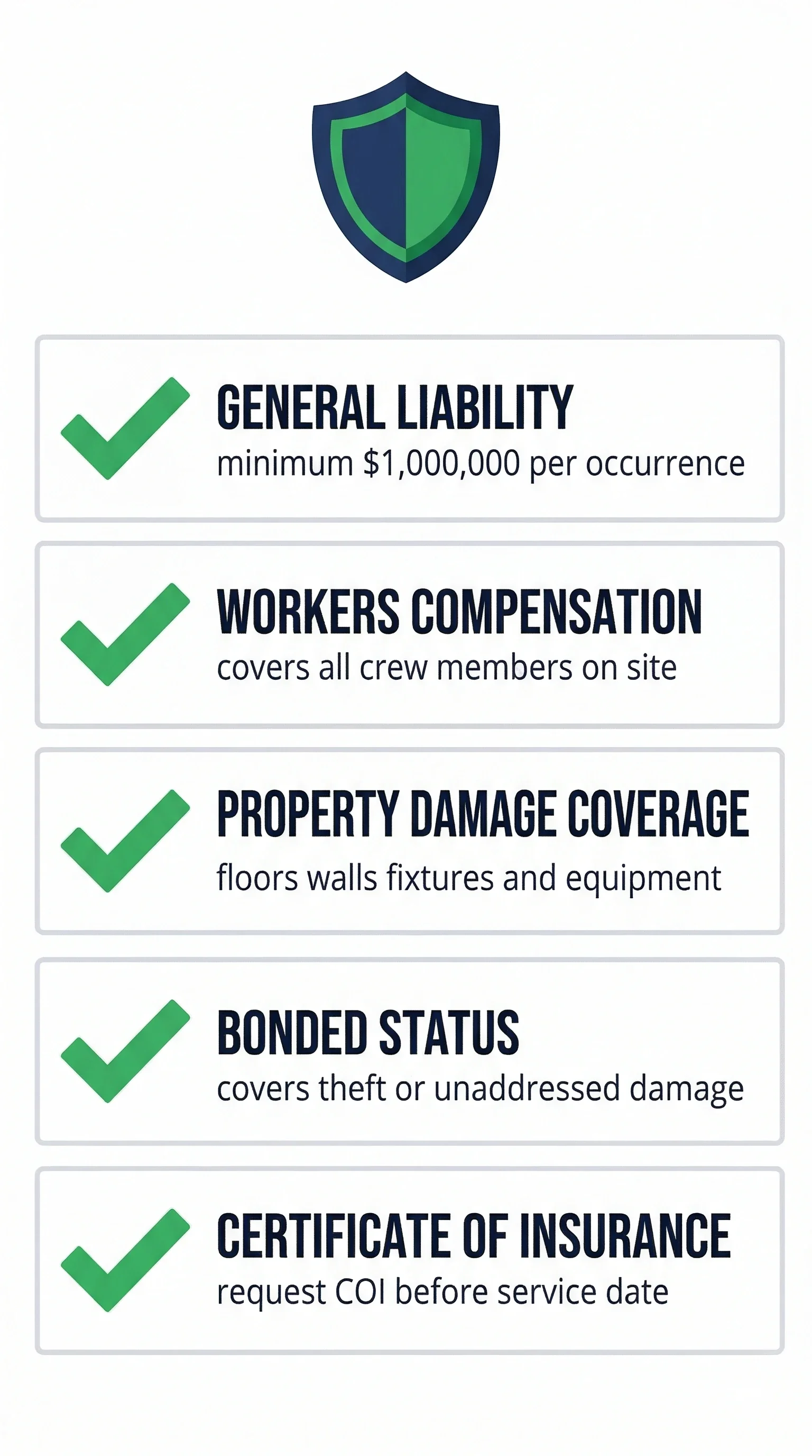Commercial junk removal insurance verification checklist for Bay Area businesses including general liability workers compensation and bonded status
