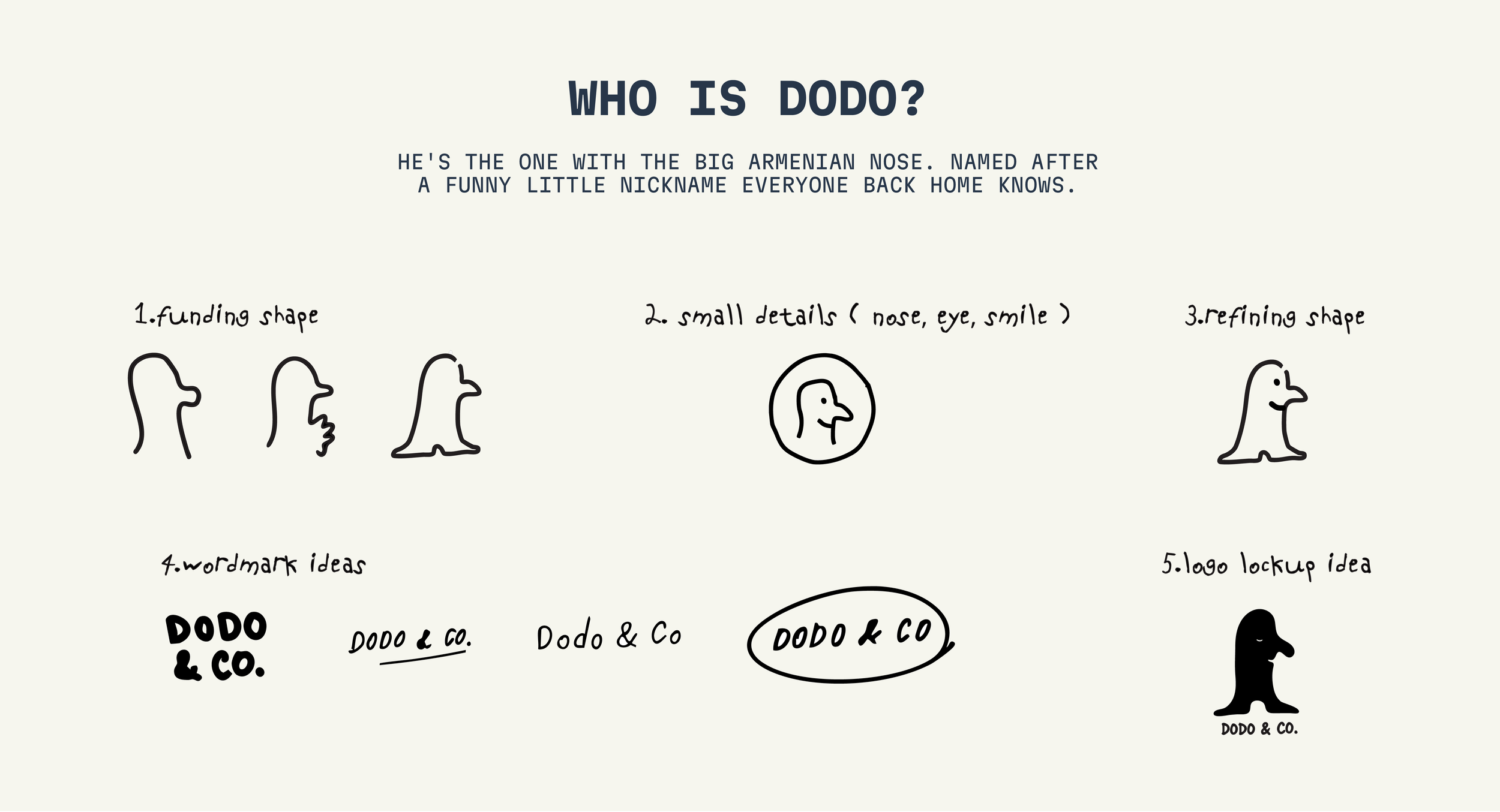 Dodo_And_Co_Behance_2.png