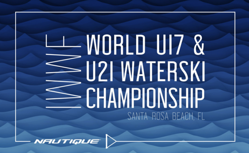 2021 IWWF World U21 Championships
