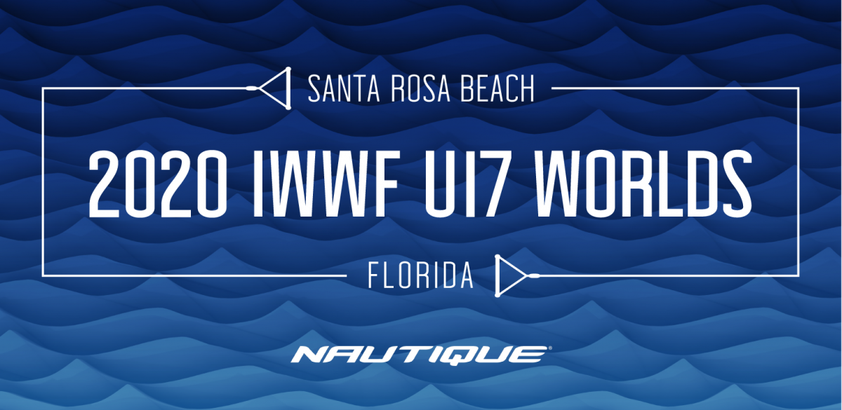 2020 IWWF World Junior Championships