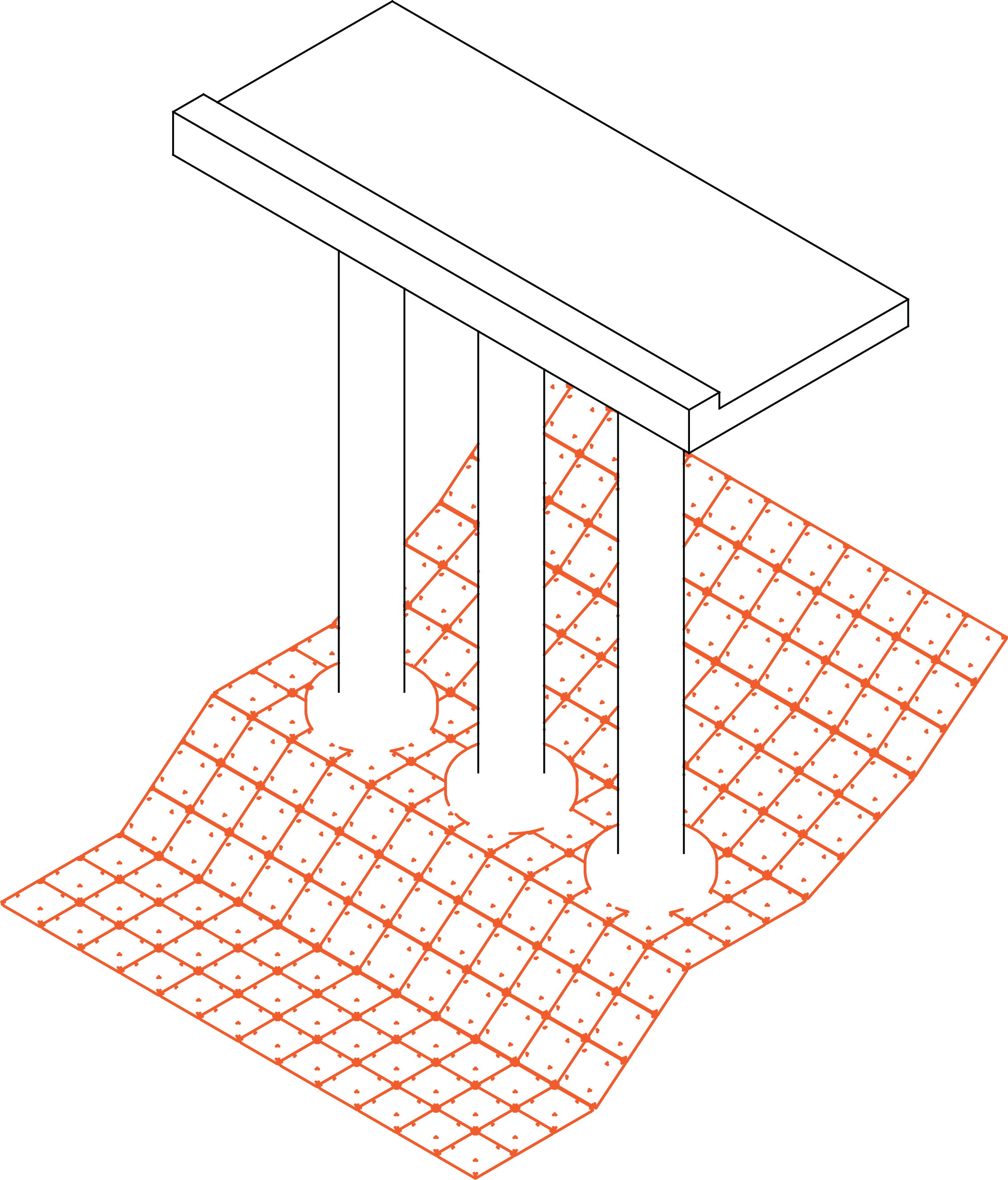 Revetment Mattresses