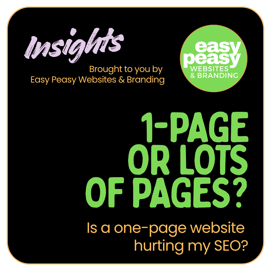 1-Page website vs. 5-Page website