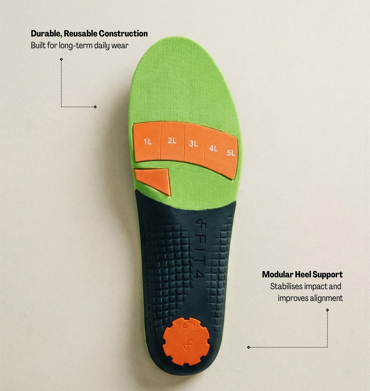 FIT4PODS™  Modular Clinical Insole System