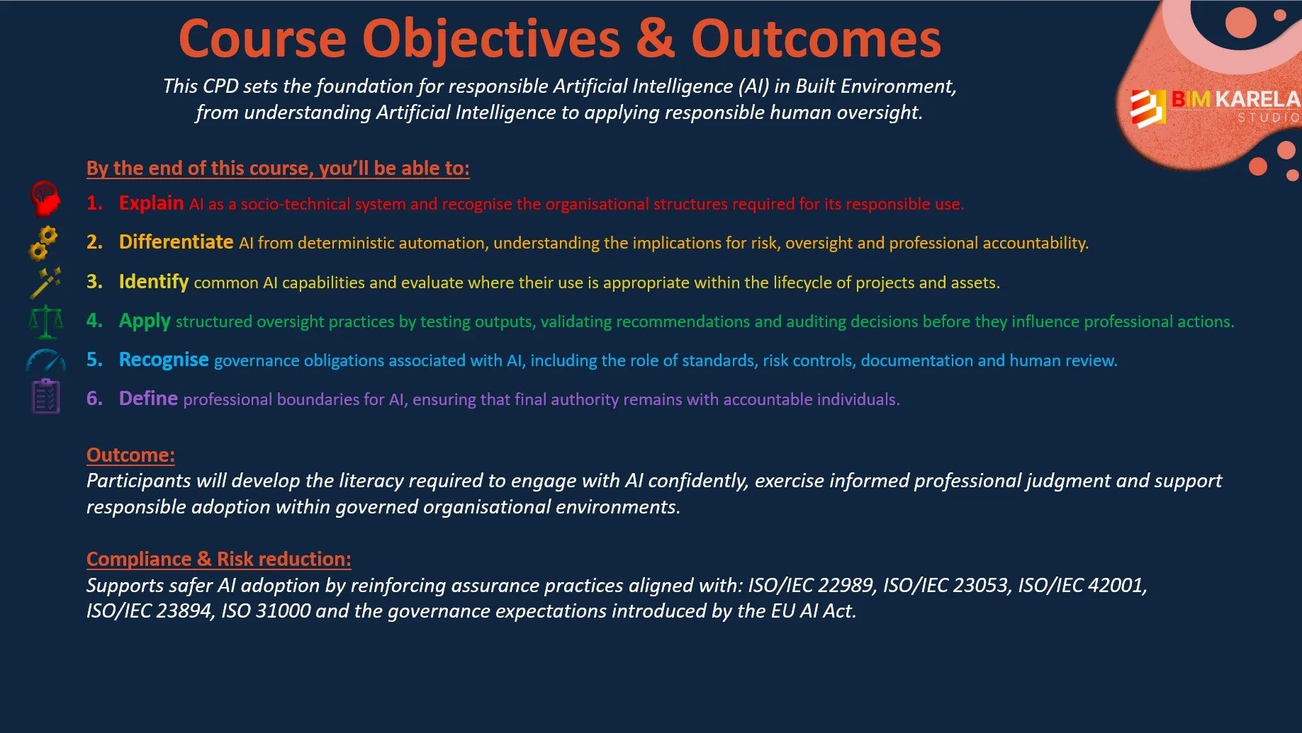 BIM KARELA - Architecture Engineering COnstruction AI Literacy and Oversight for the built environment AEC course objectives.jpg