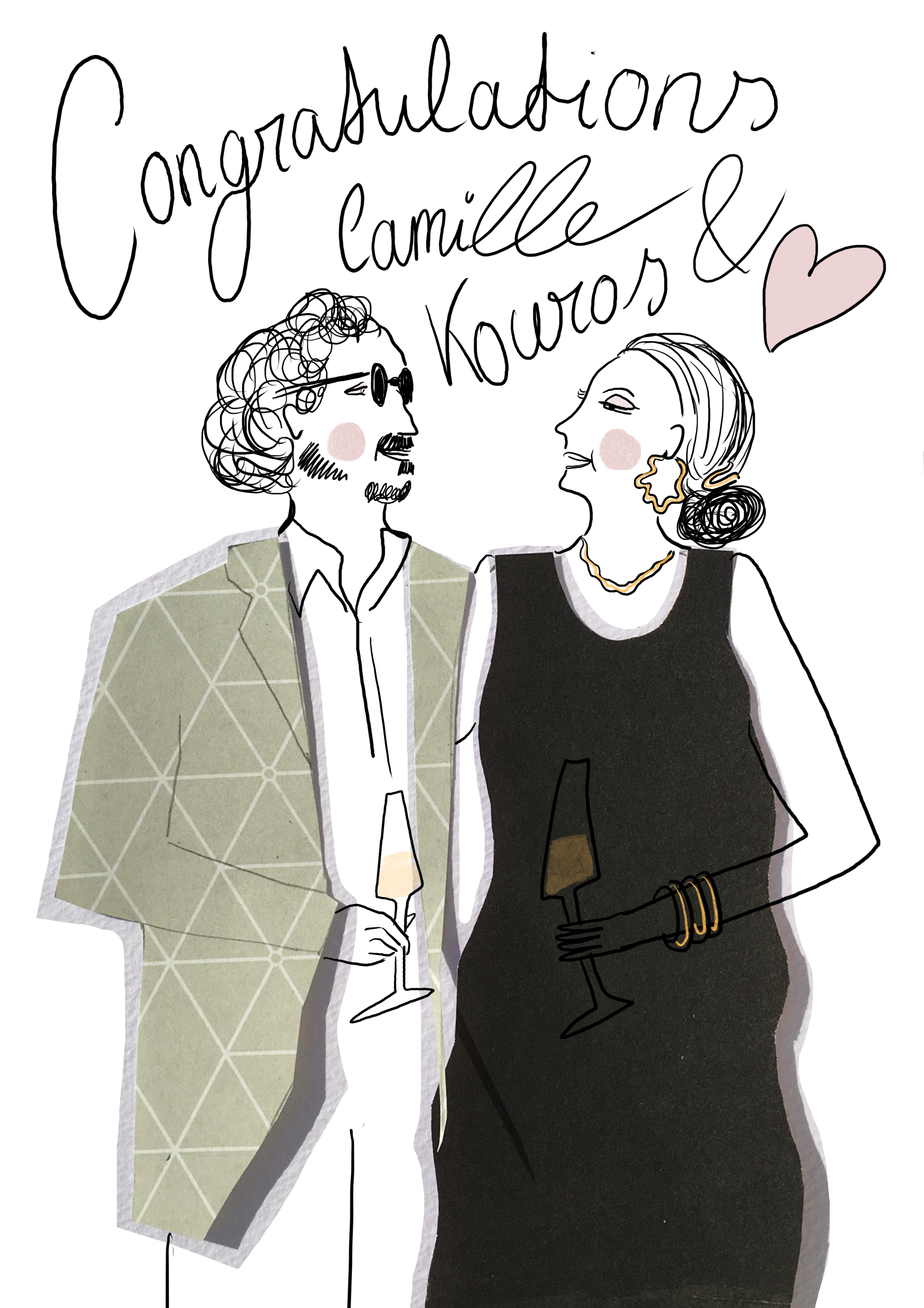 Personalised Commission