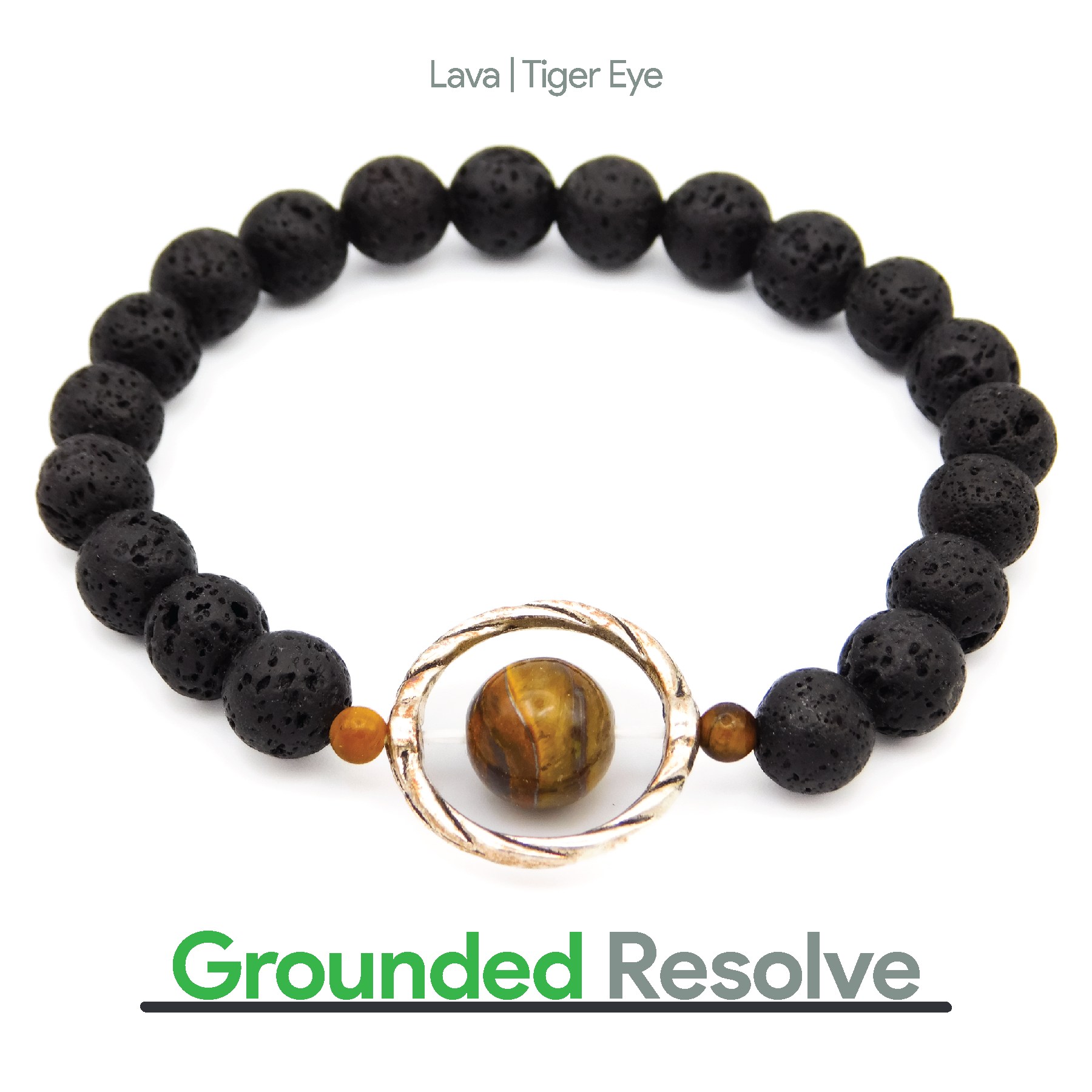 Grounded-Resolve-Lava-Tiger-Eye.png