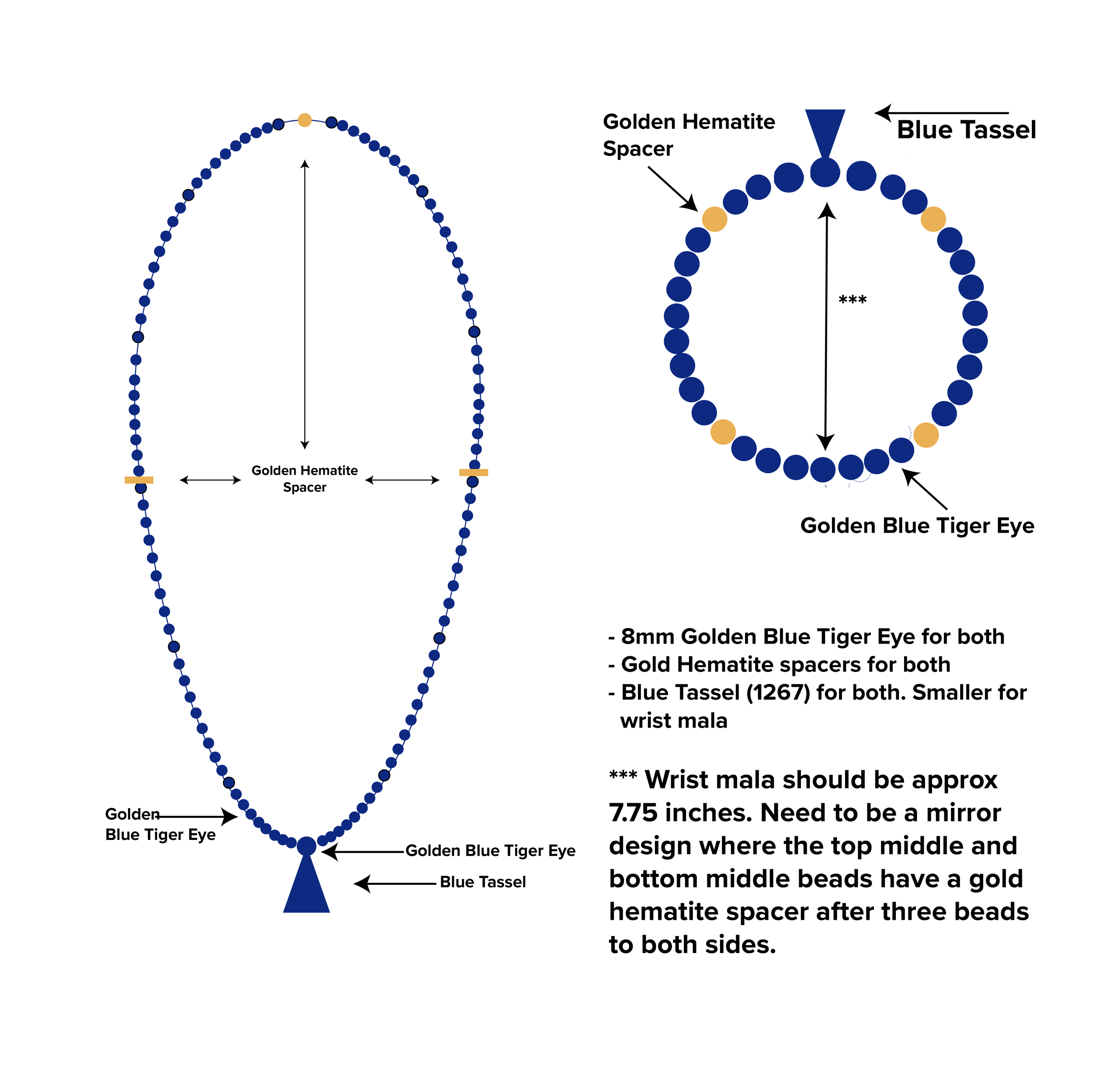 Diagram of beaded jewelry design featuring blue tiger eye beads, gold hematite spacers, and a blue tassel. The design includes specific measurements and placement instructions for each component, with spacing and size details provided.