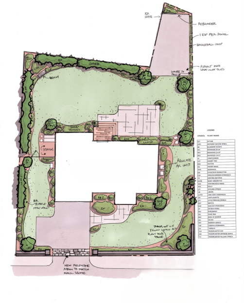 Landscaping plan for a yard with various features including a play area, paths, shrubbery, trees, a new retaining wall, and designated zones for gardening and storage.
