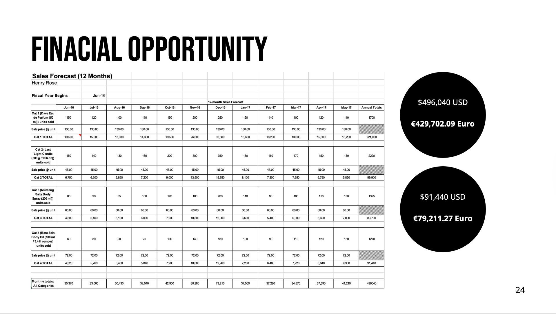 Screenshot 2026-02-12 at 10.16.38 PM.png