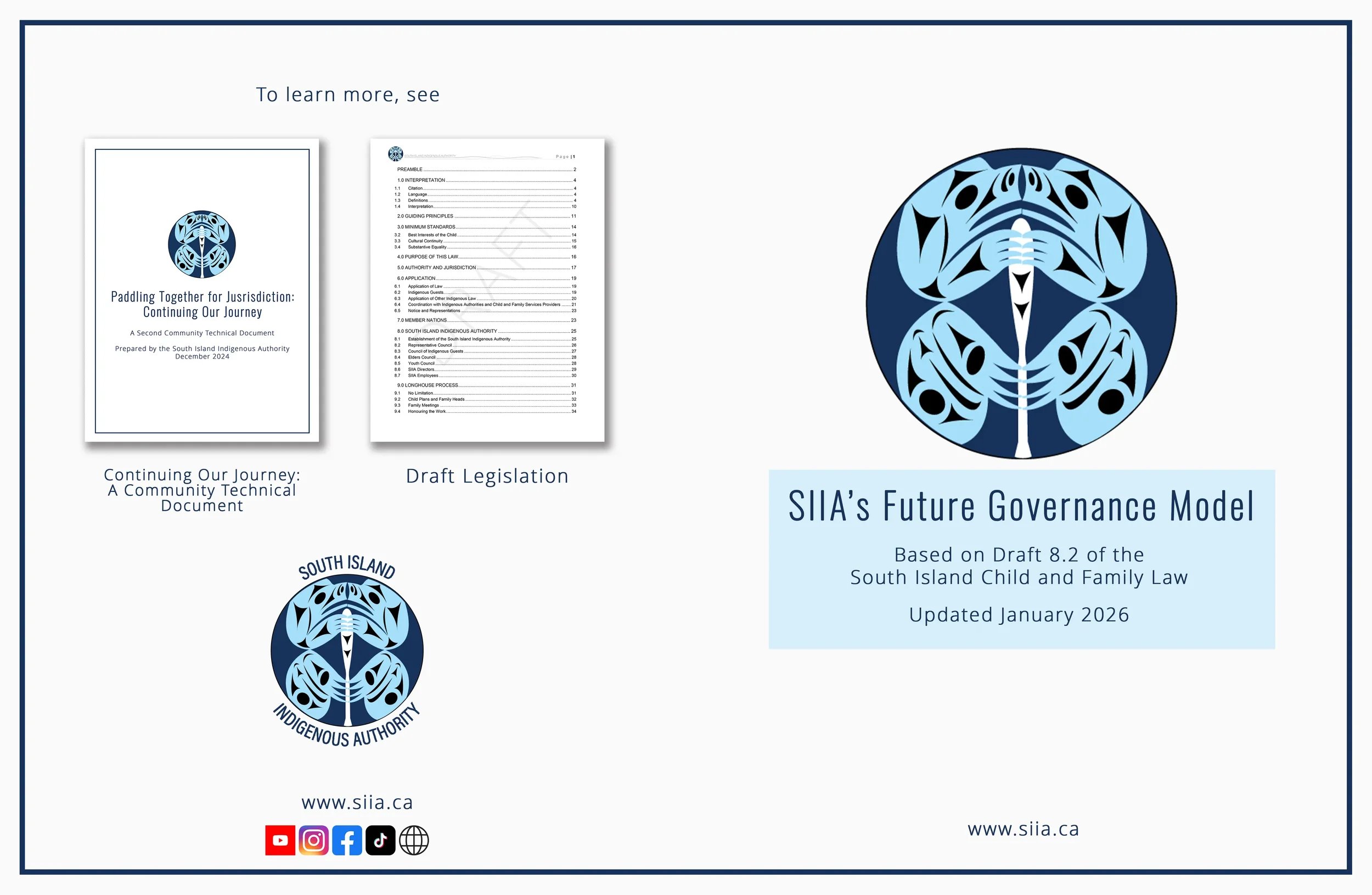 2026-01-15 SIIA Future Governance Roles Brochure