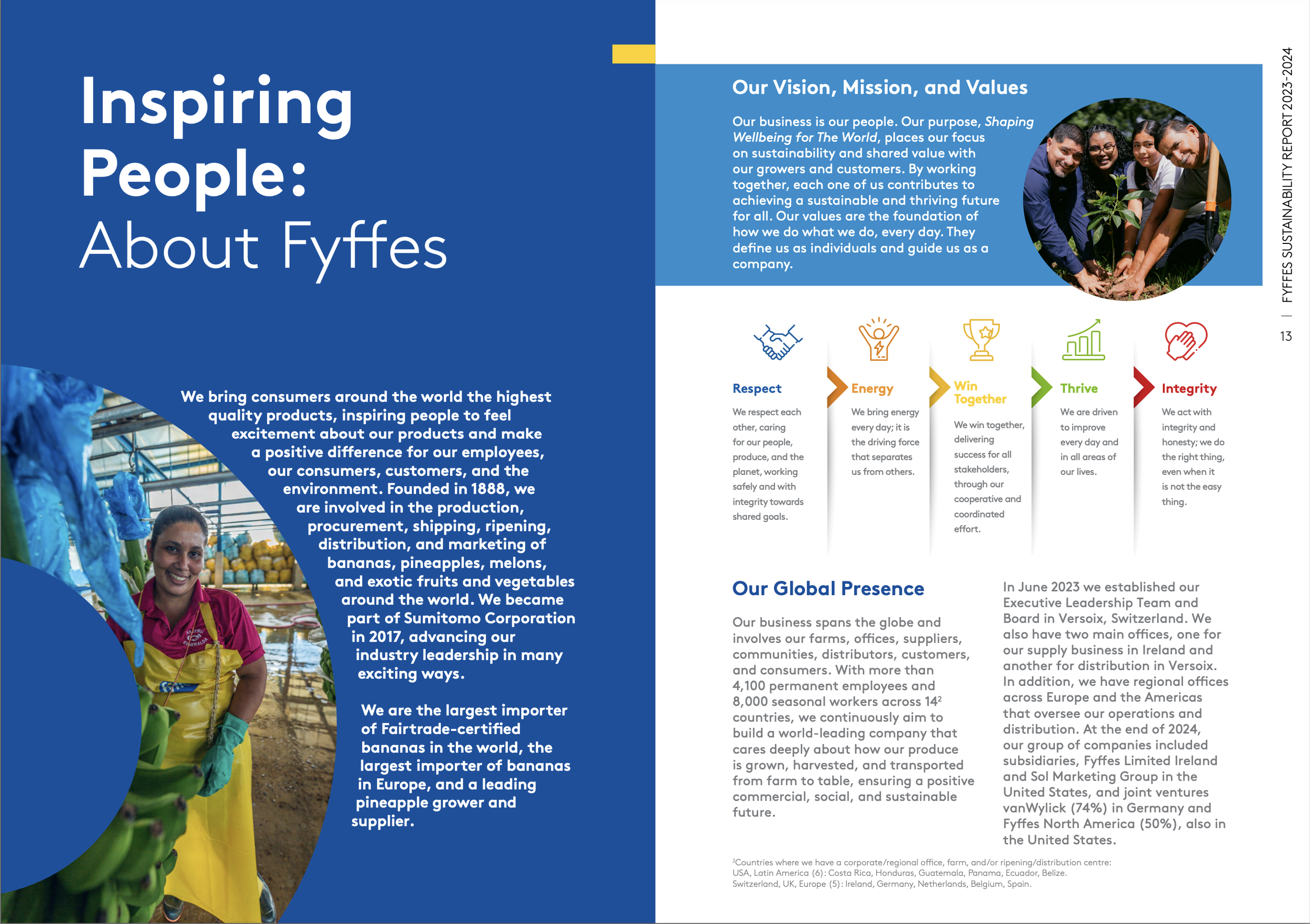 Screenshot 2026-01-06 at 08.40.33.png