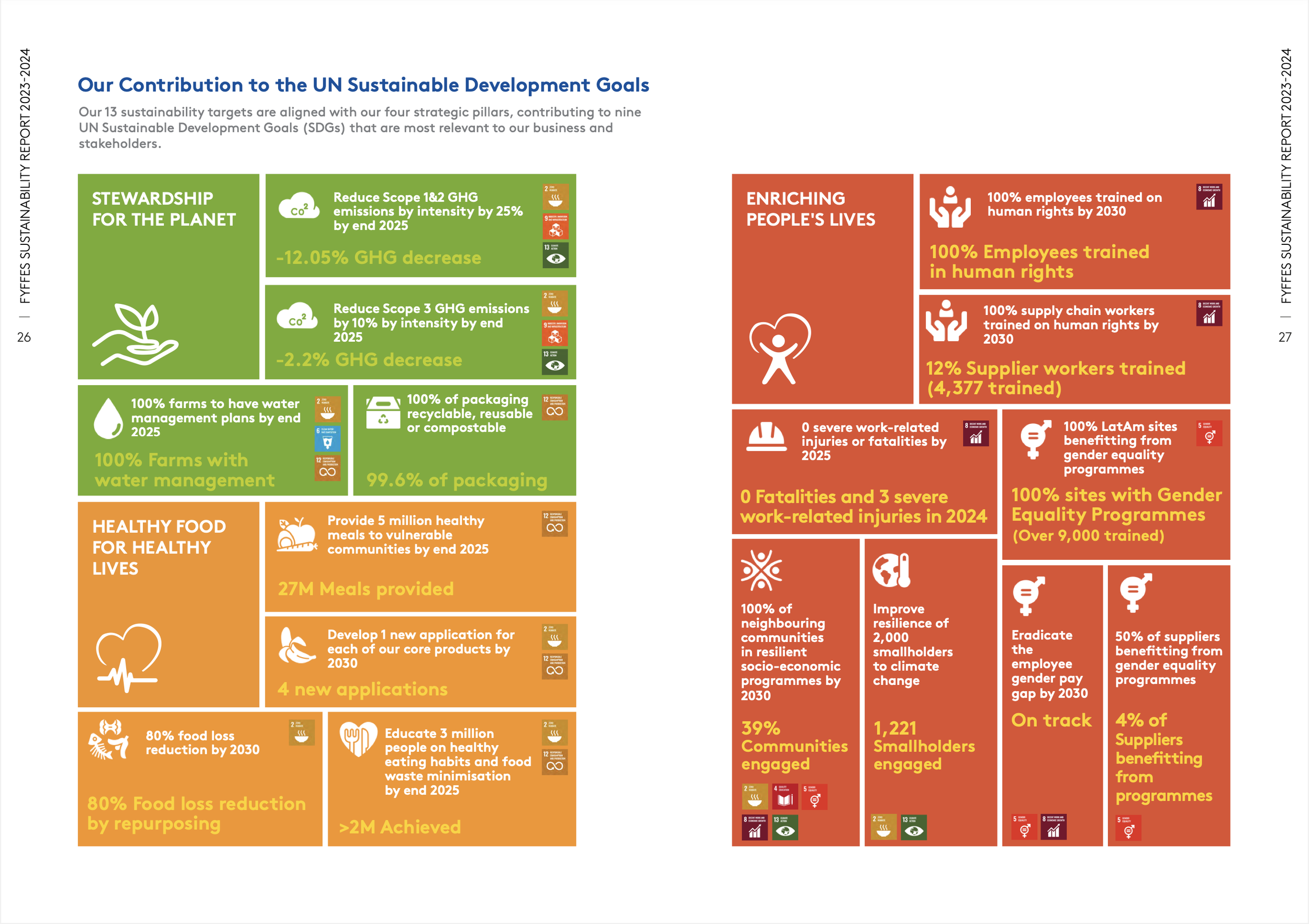 Screenshot 2026-01-06 at 08.46.43.png