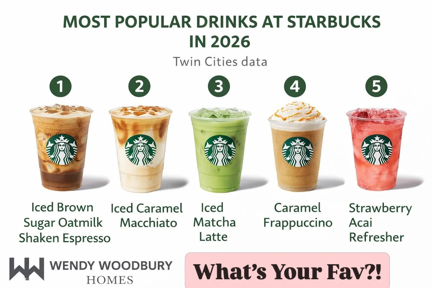 #5, #1, and #3 are my favs 😋!!