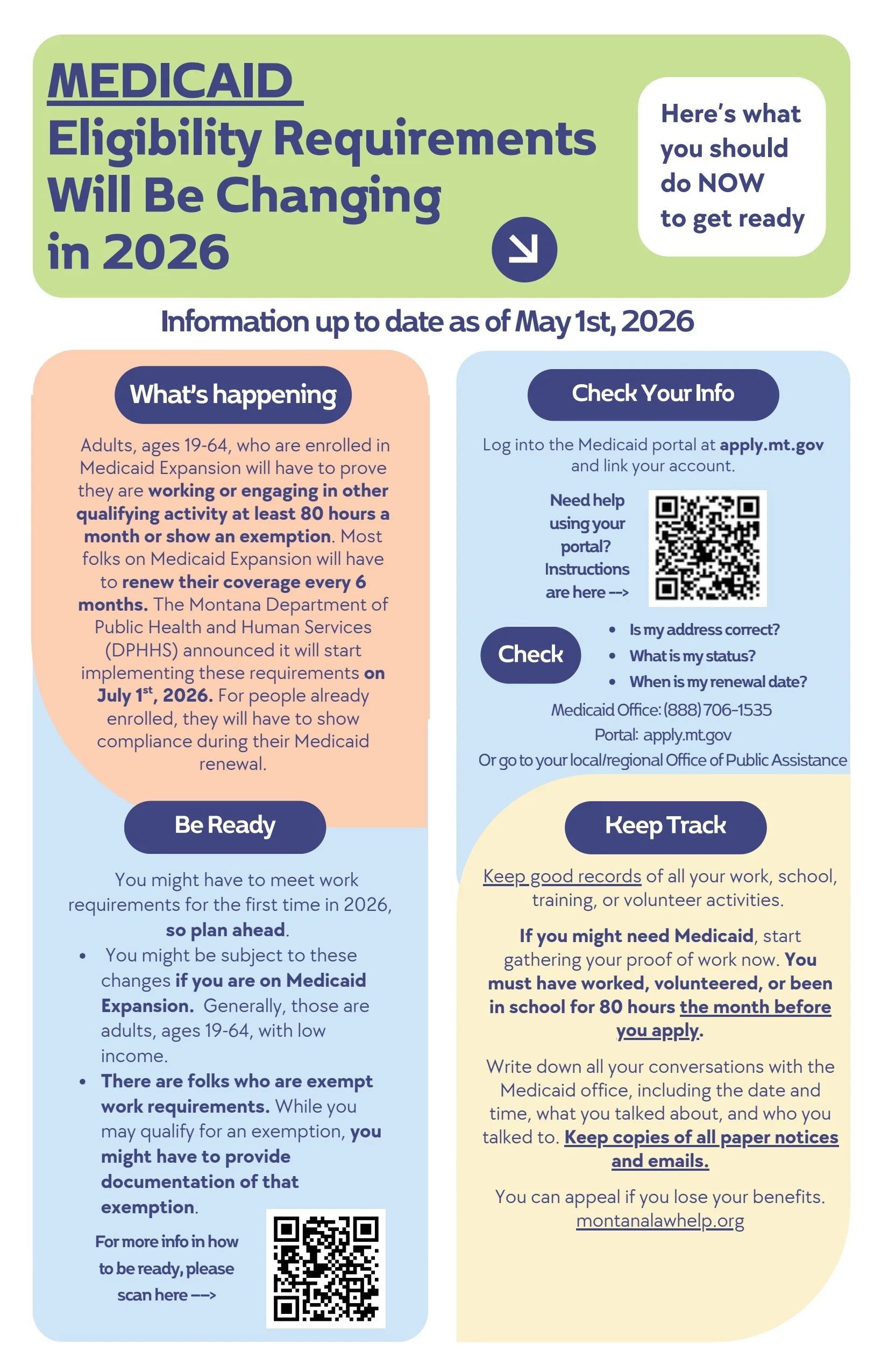 Medicaid Eligibility Requirements Will Be Changing in 2026: Here’s what you should know now to get ready!