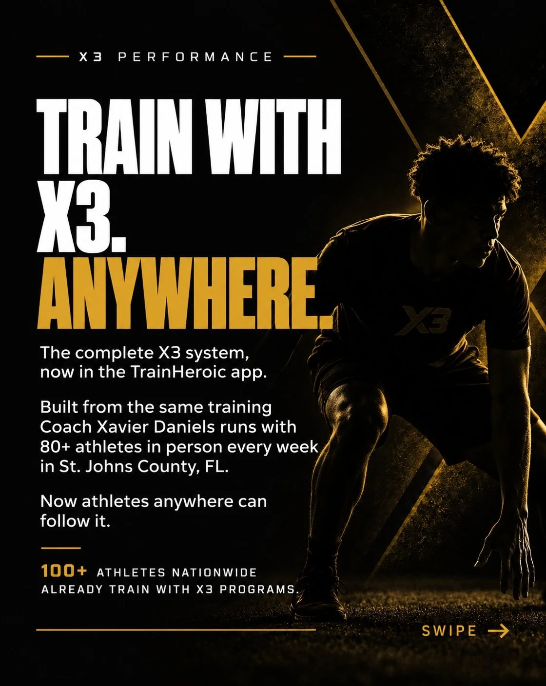 X3 online programs are live in the TrainHeroic app.

Built by the same coaches, on the same philosophy &mdash; but designed specifically for athletes training at home. More strength work, more structure, and a program that follows the athlete whereve