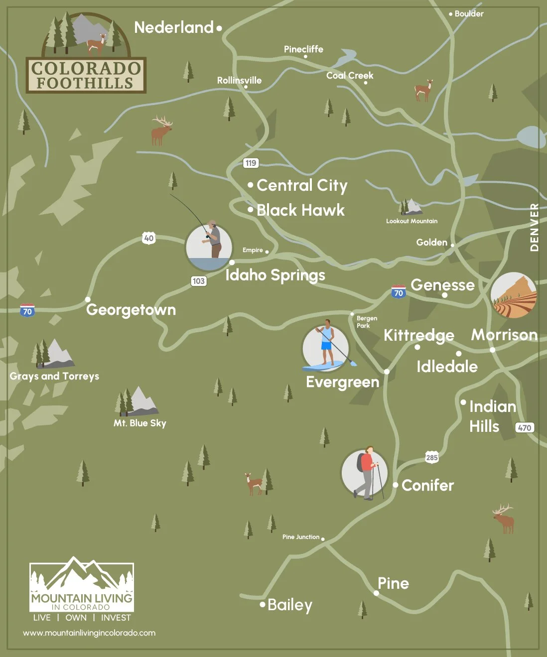 Map of Colorado Foothills featuring locations like Idaho Springs, Georgetown, Evergreen, Kittredge, Morrison, Indian Hills, Pine, Bailey, and Conifer, including mountains, parks, and wildlife symbols like deer.