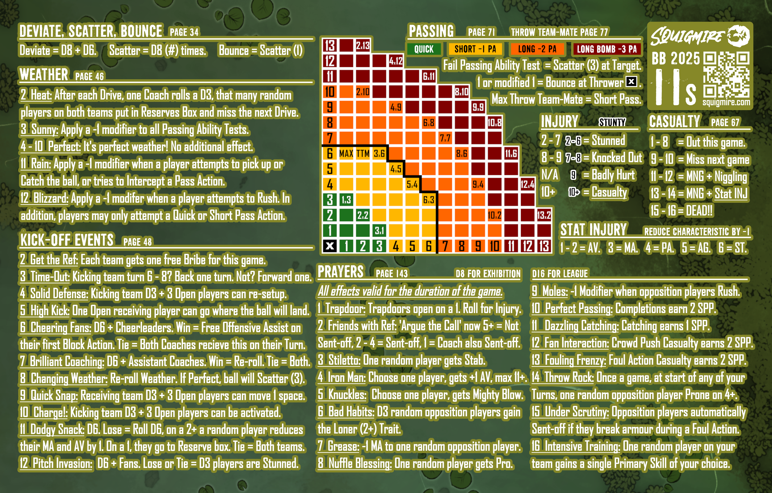 P3_25_RULES_BOGWOODv2.png