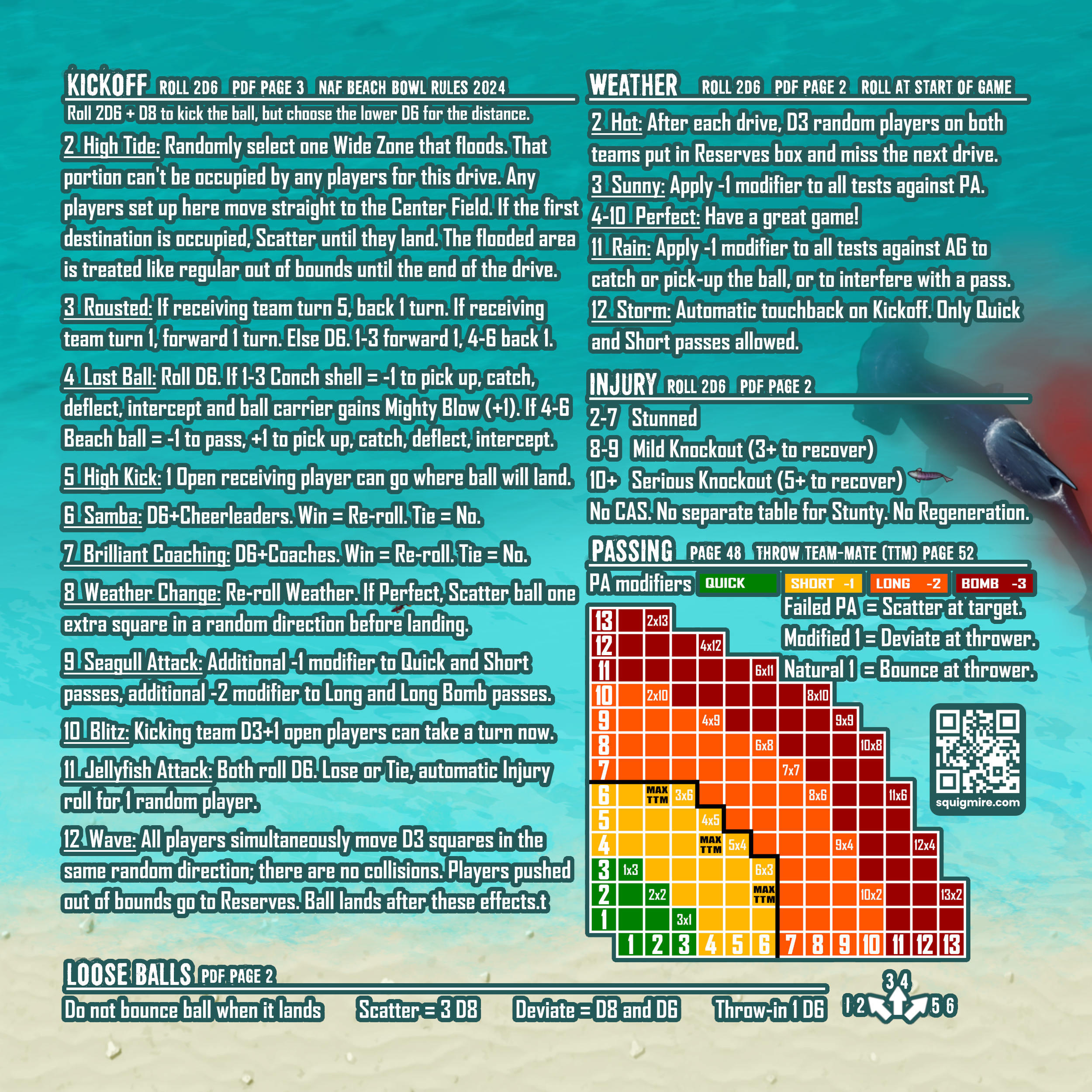 BEACH_BOWL_PAD.png