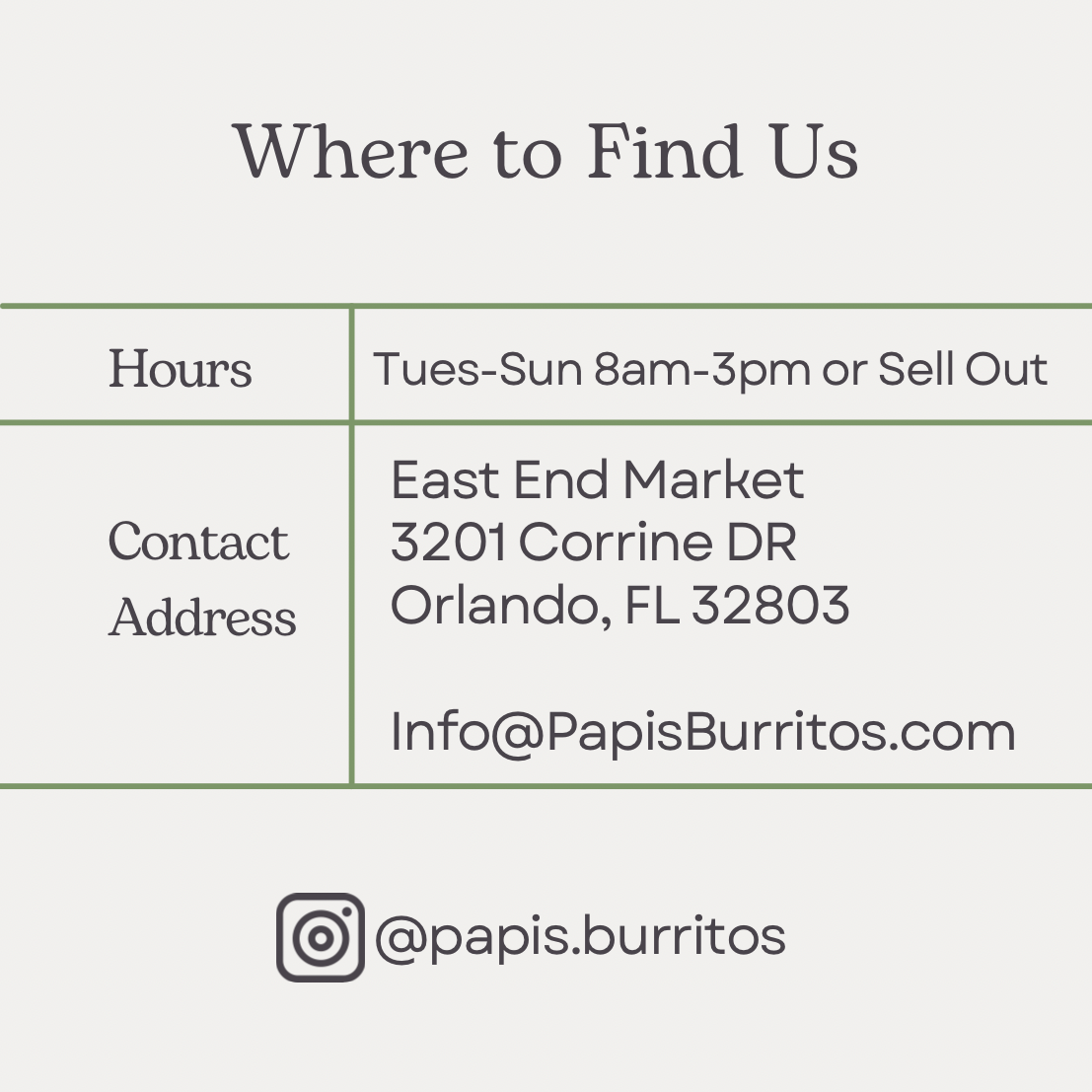 Papi's Contact.PNG