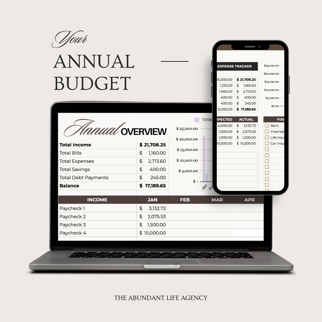 Your Annual Budget Planner