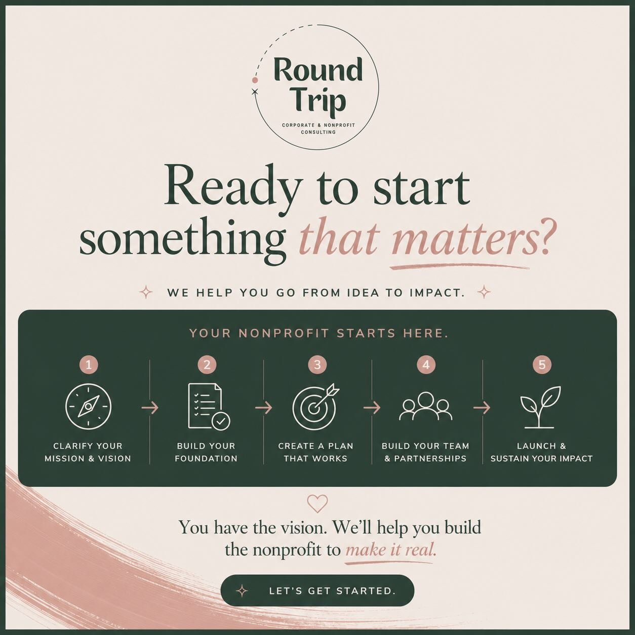 Starting a nonprofit can feel overwhelming&hellip; because honestly, there&rsquo;s a lot no one teaches you.

Mission, vision, bylaws, budgets, board development, fundraising strategy, systems, compliance, community partnerships, and somehow you&rsqu