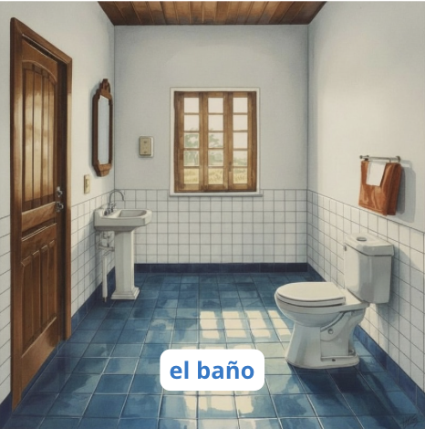 el baño - the bathroom